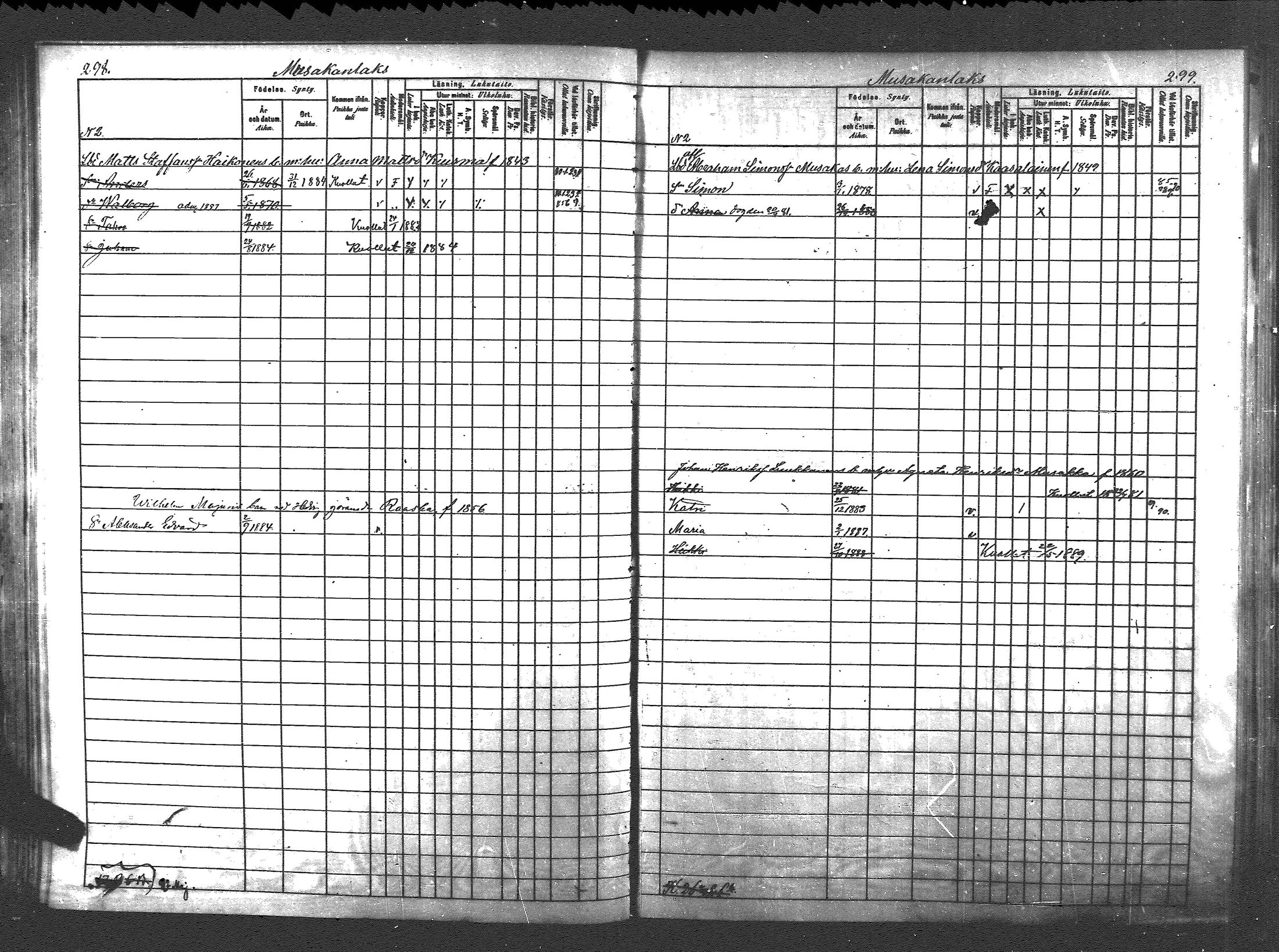 [ ../kirjat/Kirkonkirjat/pyhajarvi_vpl/lastenkirja_1880-1889_mko274-286/kuvat/146.jpg ]