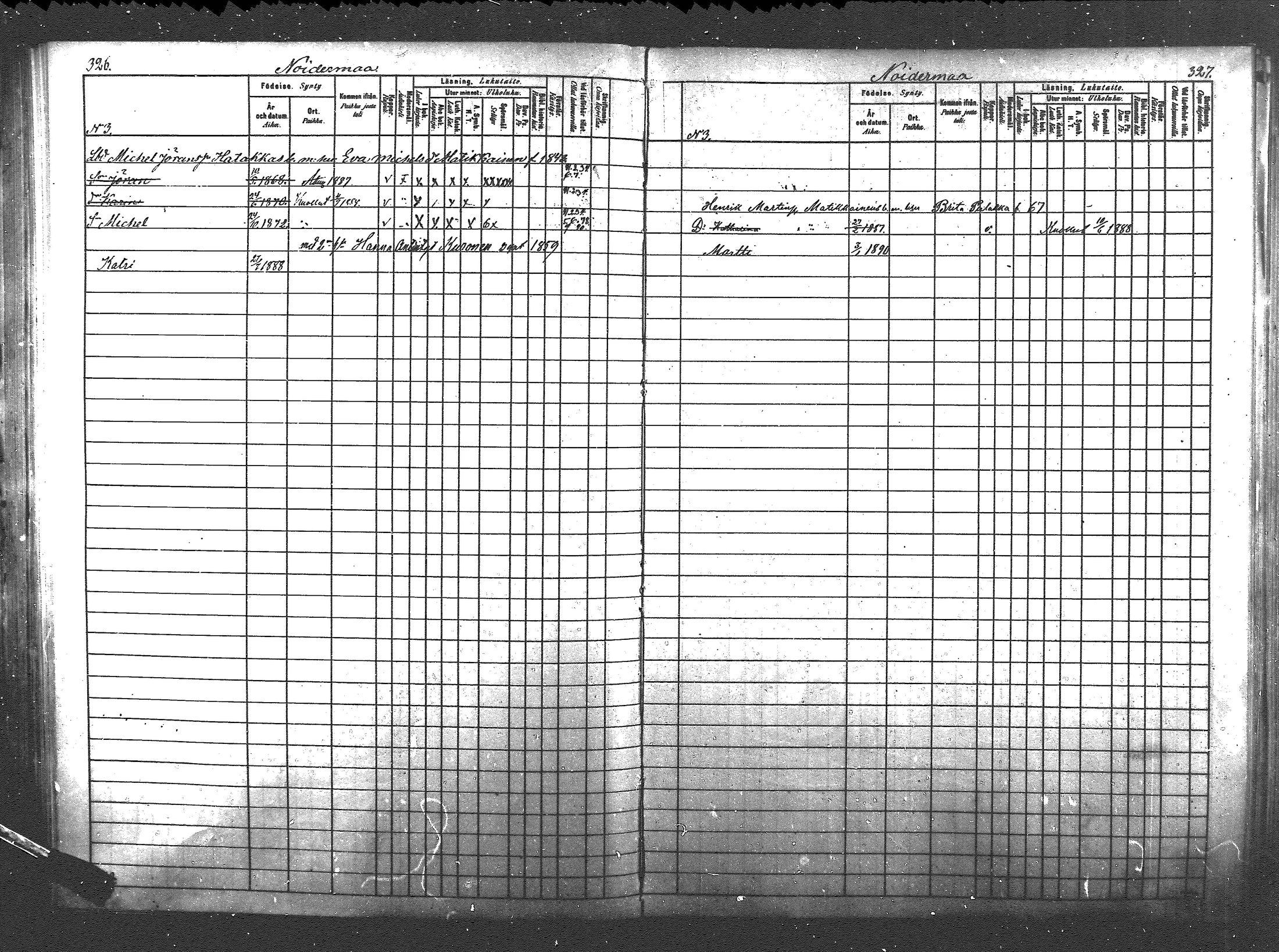 [ ../kirjat/Kirkonkirjat/pyhajarvi_vpl/lastenkirja_1880-1889_mko274-286/kuvat/159.jpg ]