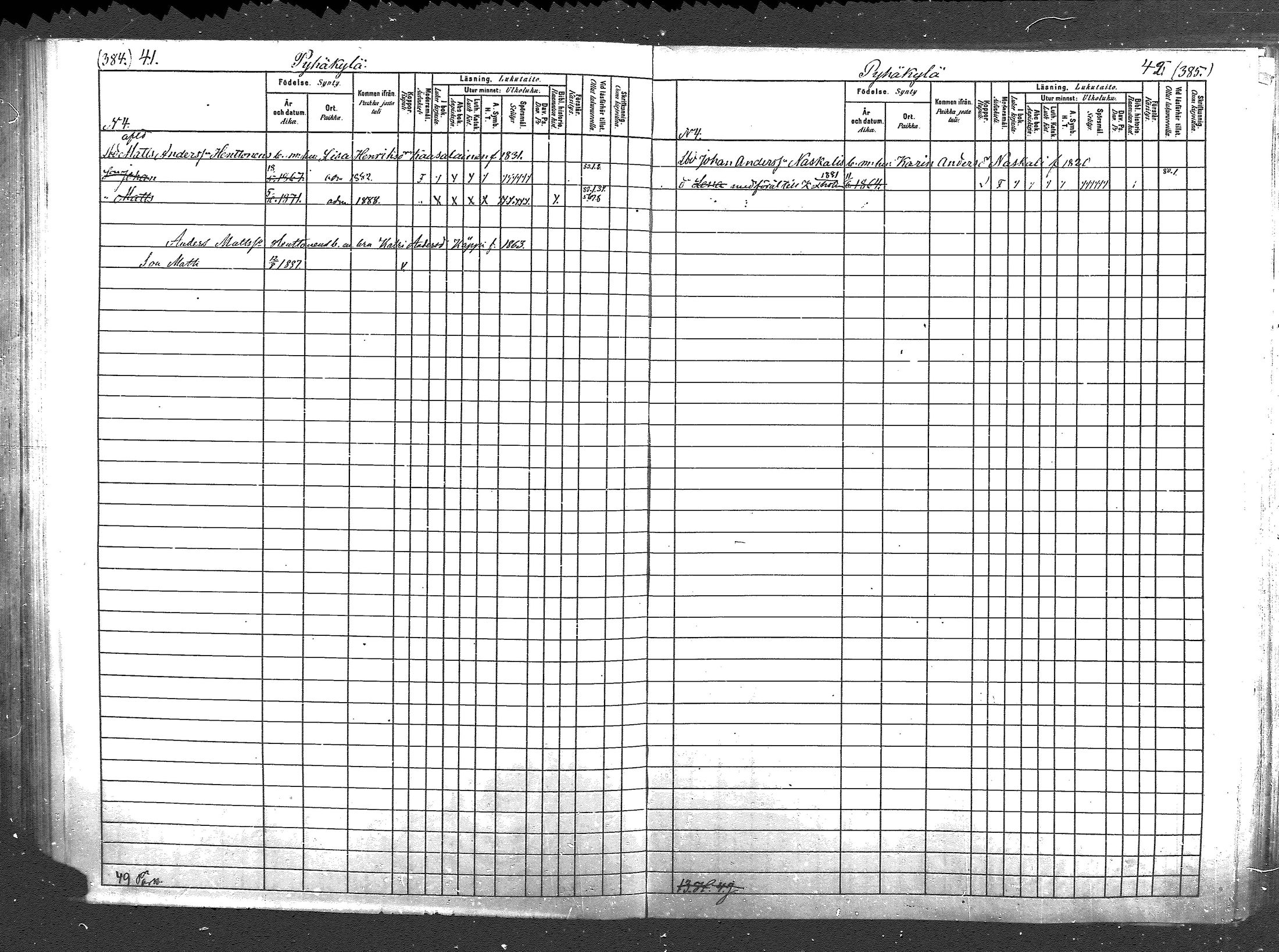 [ ../kirjat/Kirkonkirjat/pyhajarvi_vpl/lastenkirja_1880-1889_mko274-286/kuvat/186.jpg ]