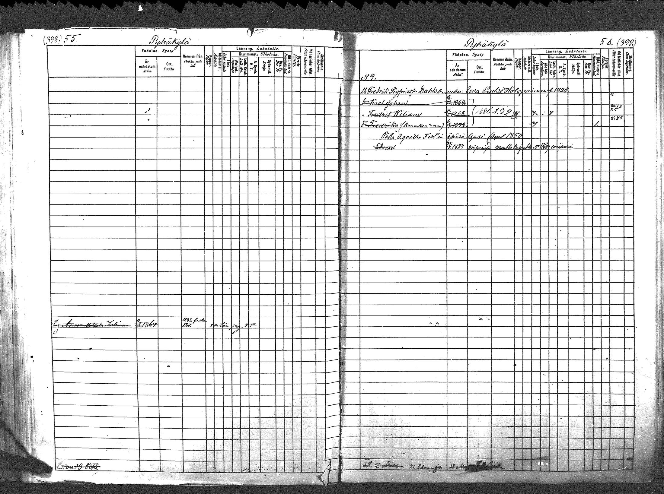 [ ../kirjat/Kirkonkirjat/pyhajarvi_vpl/lastenkirja_1880-1889_mko274-286/kuvat/193.jpg ]