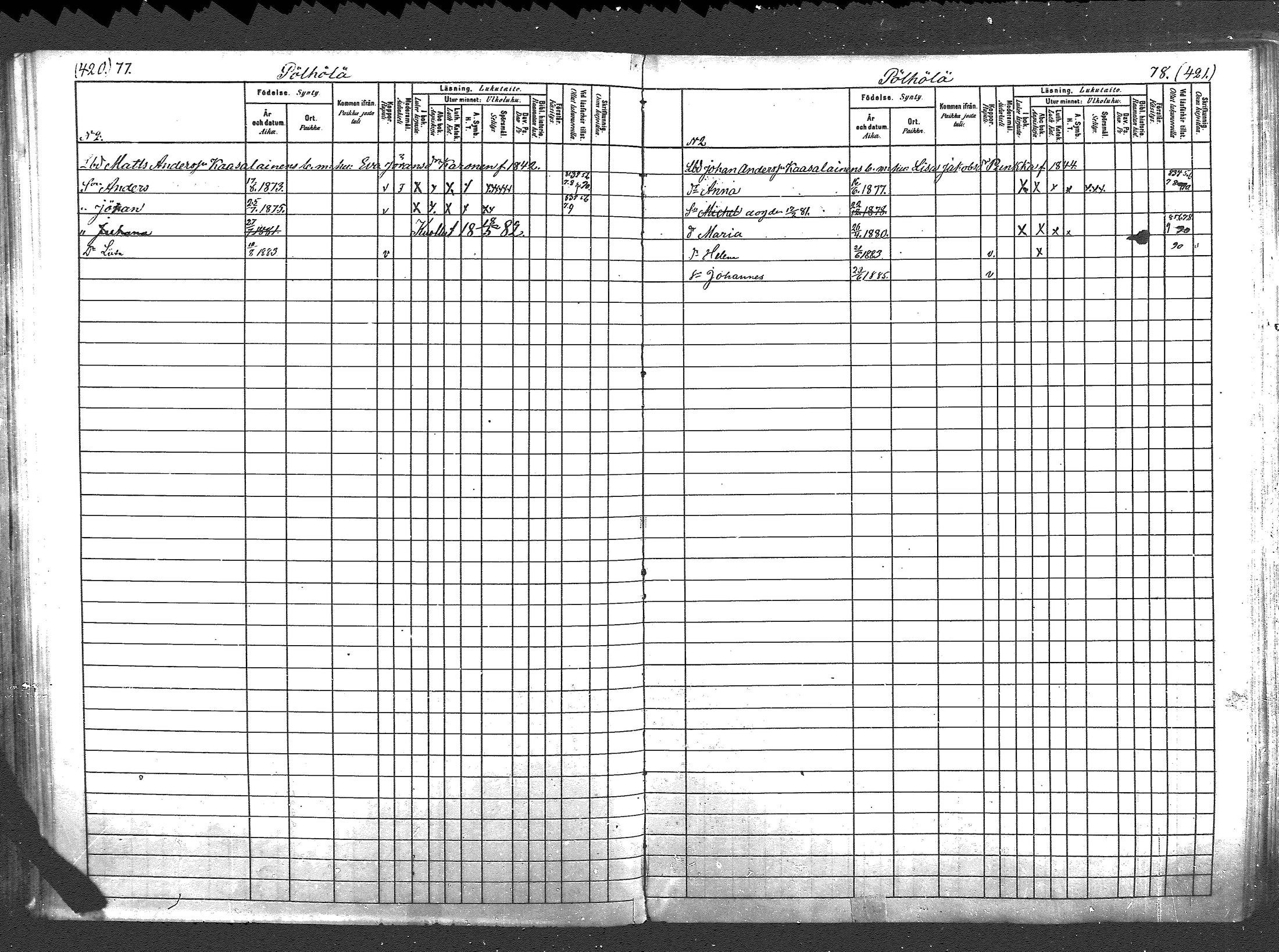 [ ../kirjat/Kirkonkirjat/pyhajarvi_vpl/lastenkirja_1880-1889_mko274-286/kuvat/204.jpg ]