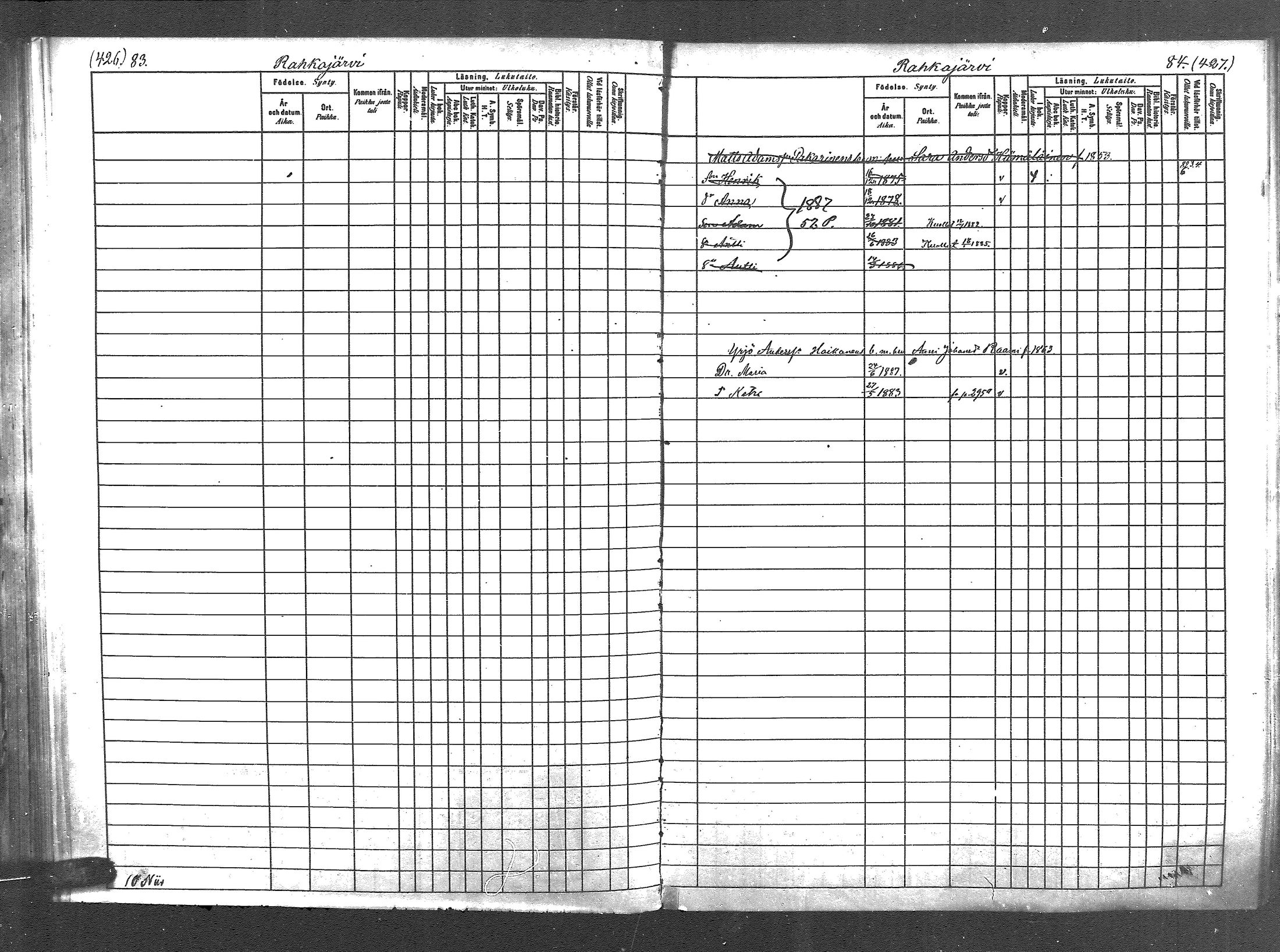 [ ../kirjat/Kirkonkirjat/pyhajarvi_vpl/lastenkirja_1880-1889_mko274-286/kuvat/207.jpg ]