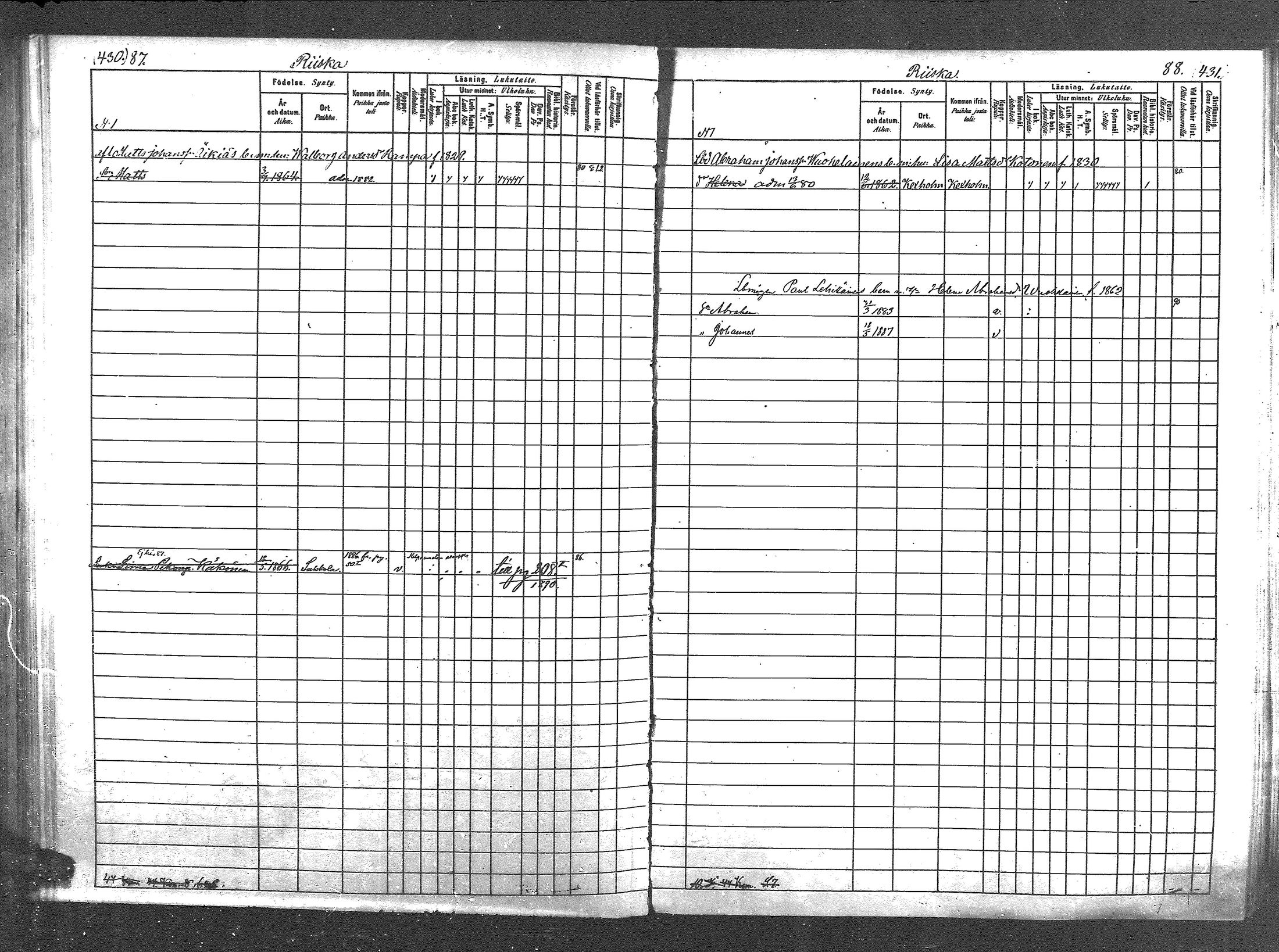 [ ../kirjat/Kirkonkirjat/pyhajarvi_vpl/lastenkirja_1880-1889_mko274-286/kuvat/209.jpg ]