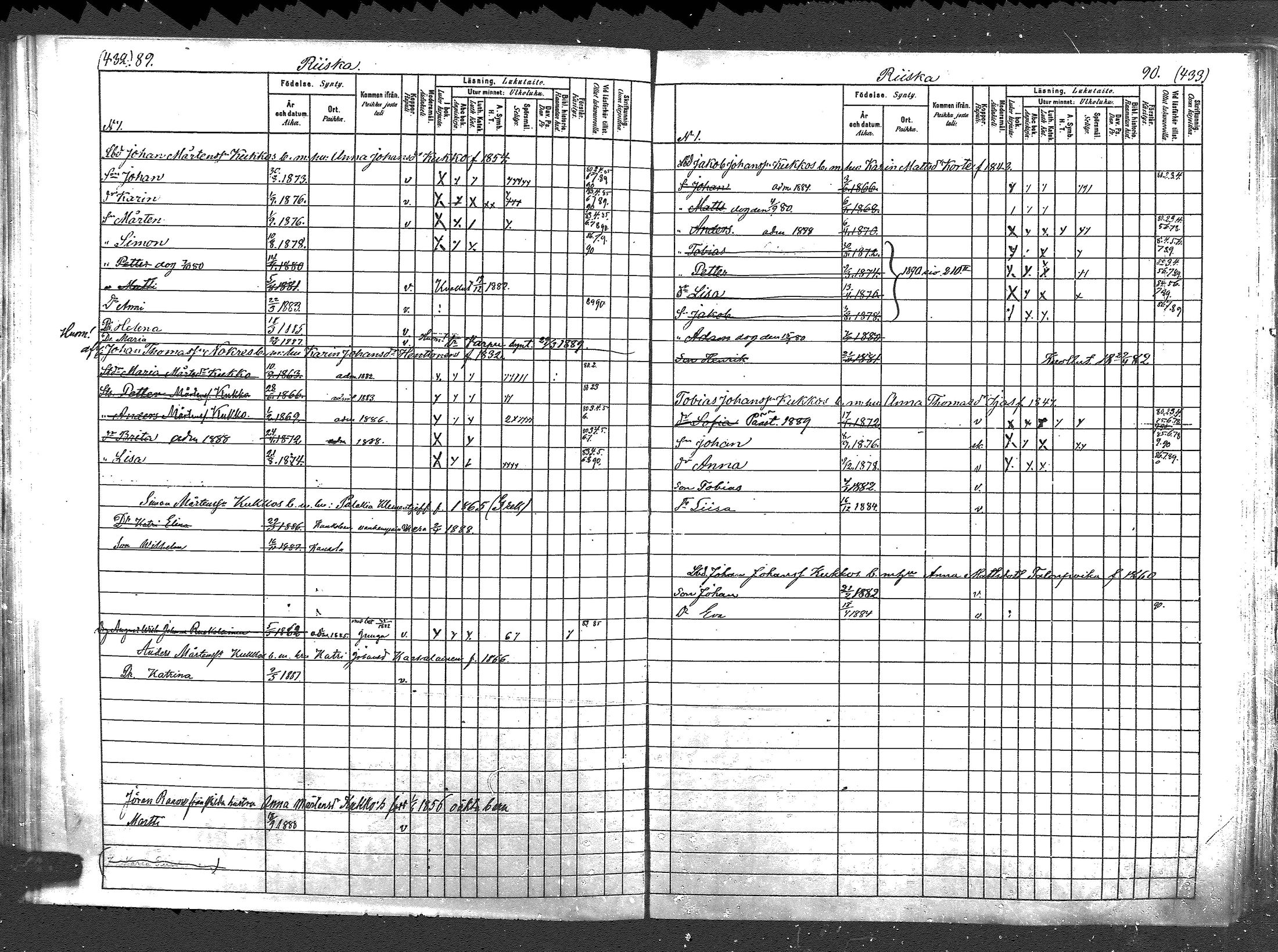 [ ../kirjat/Kirkonkirjat/pyhajarvi_vpl/lastenkirja_1880-1889_mko274-286/kuvat/210.jpg ]