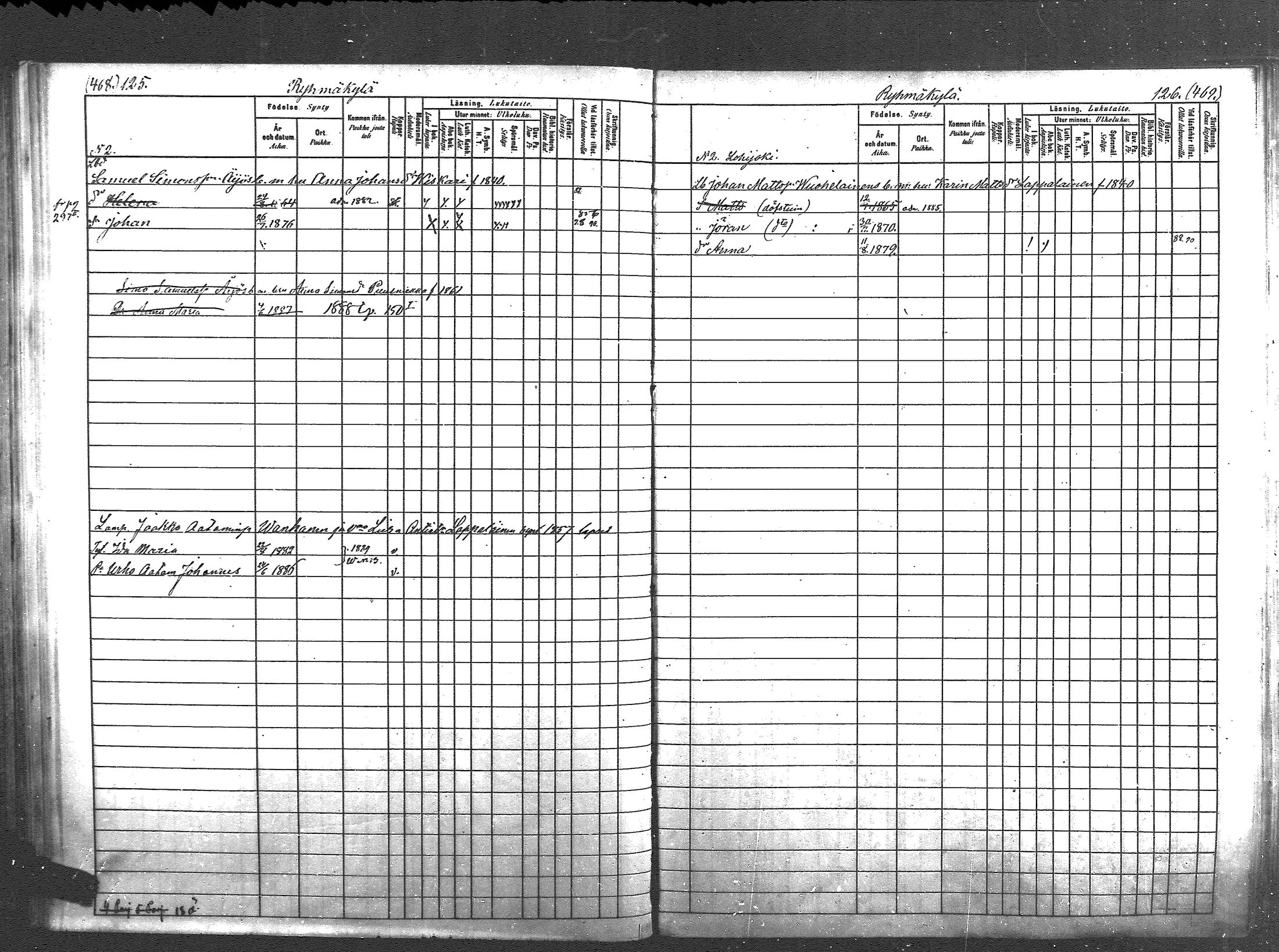 [ ../kirjat/Kirkonkirjat/pyhajarvi_vpl/lastenkirja_1880-1889_mko274-286/kuvat/228.jpg ]