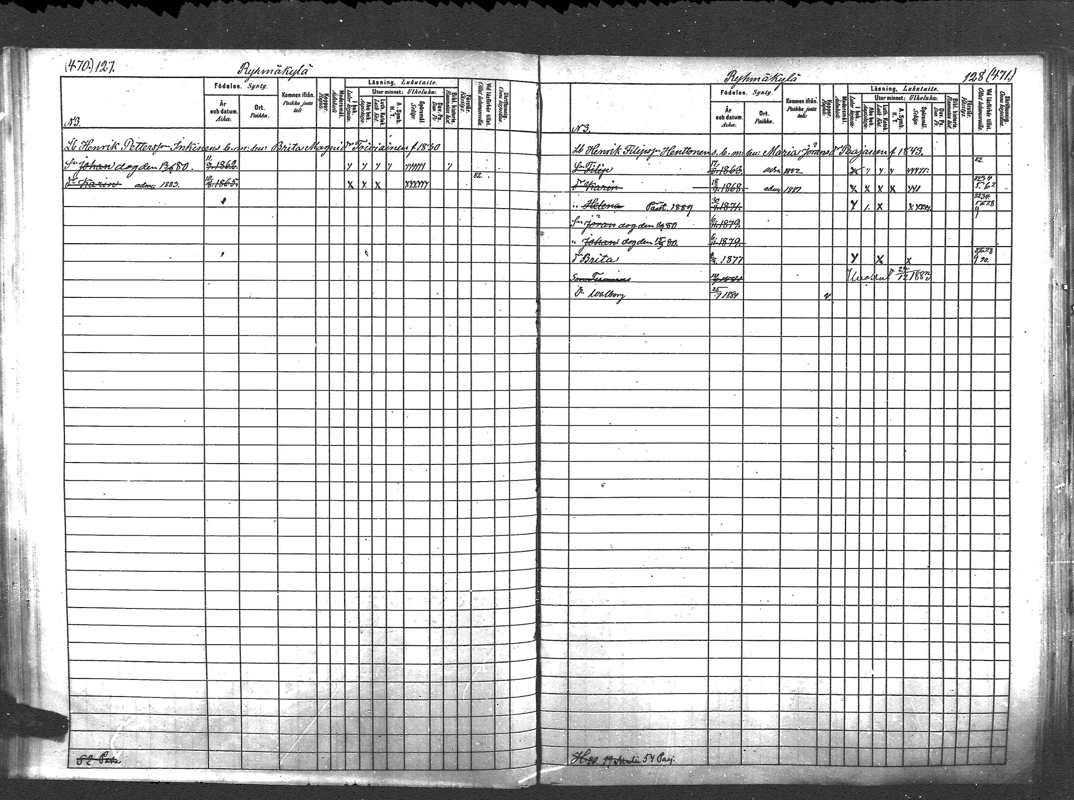 [ ../kirjat/Kirkonkirjat/pyhajarvi_vpl/lastenkirja_1880-1889_mko274-286/kuvat/229.jpg ]