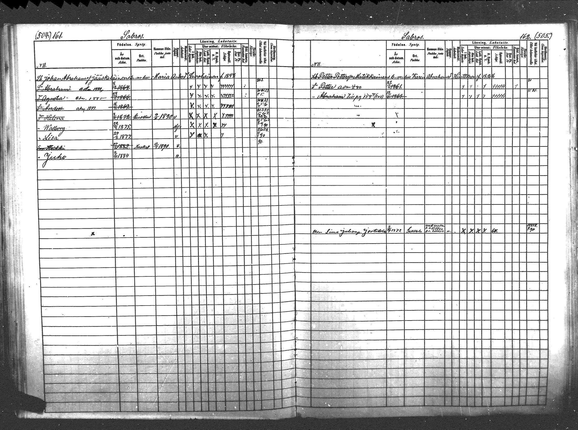 [ ../kirjat/Kirkonkirjat/pyhajarvi_vpl/lastenkirja_1880-1889_mko274-286/kuvat/244.jpg ]