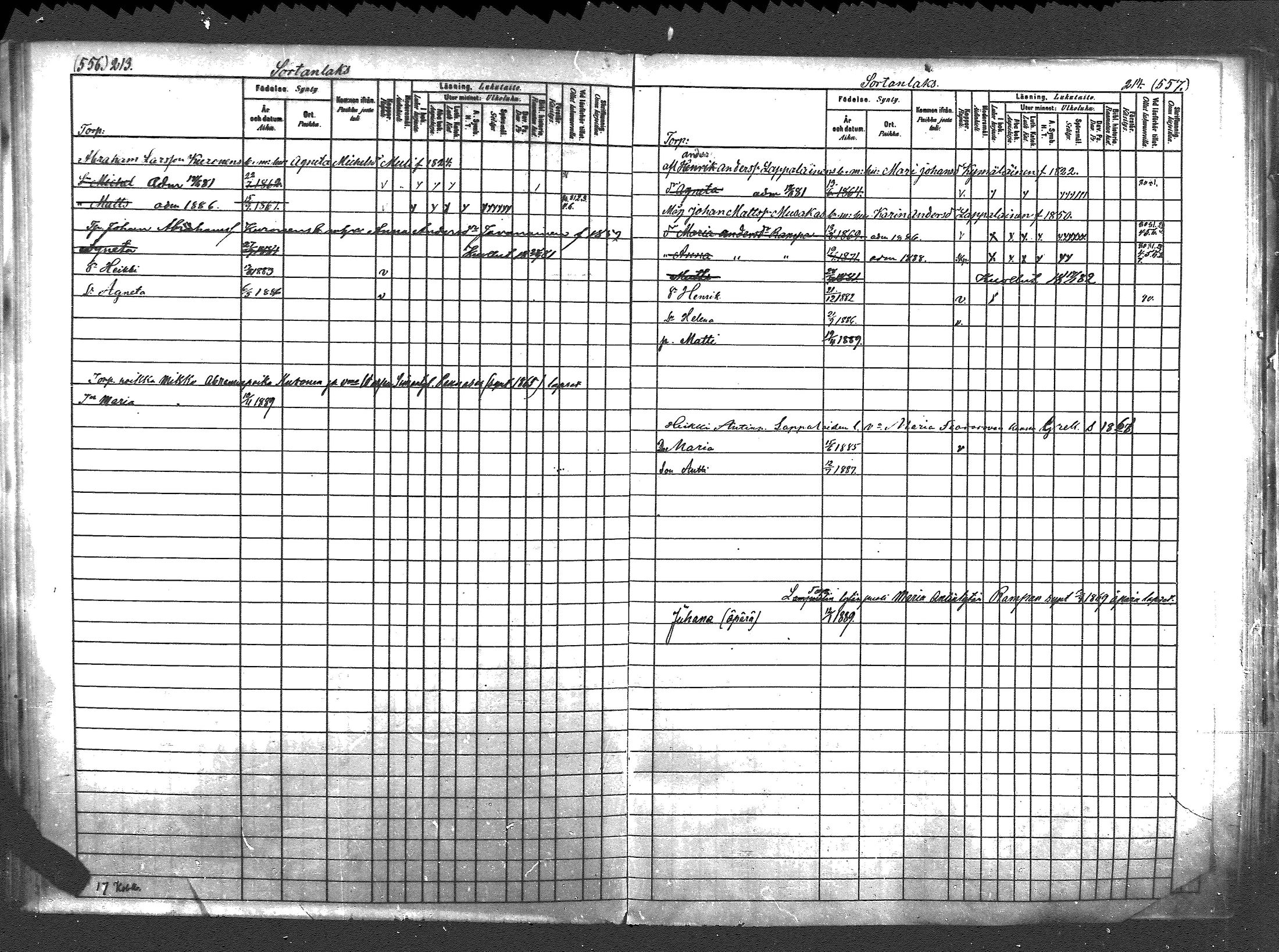[ ../kirjat/Kirkonkirjat/pyhajarvi_vpl/lastenkirja_1880-1889_mko274-286/kuvat/269.jpg ]
