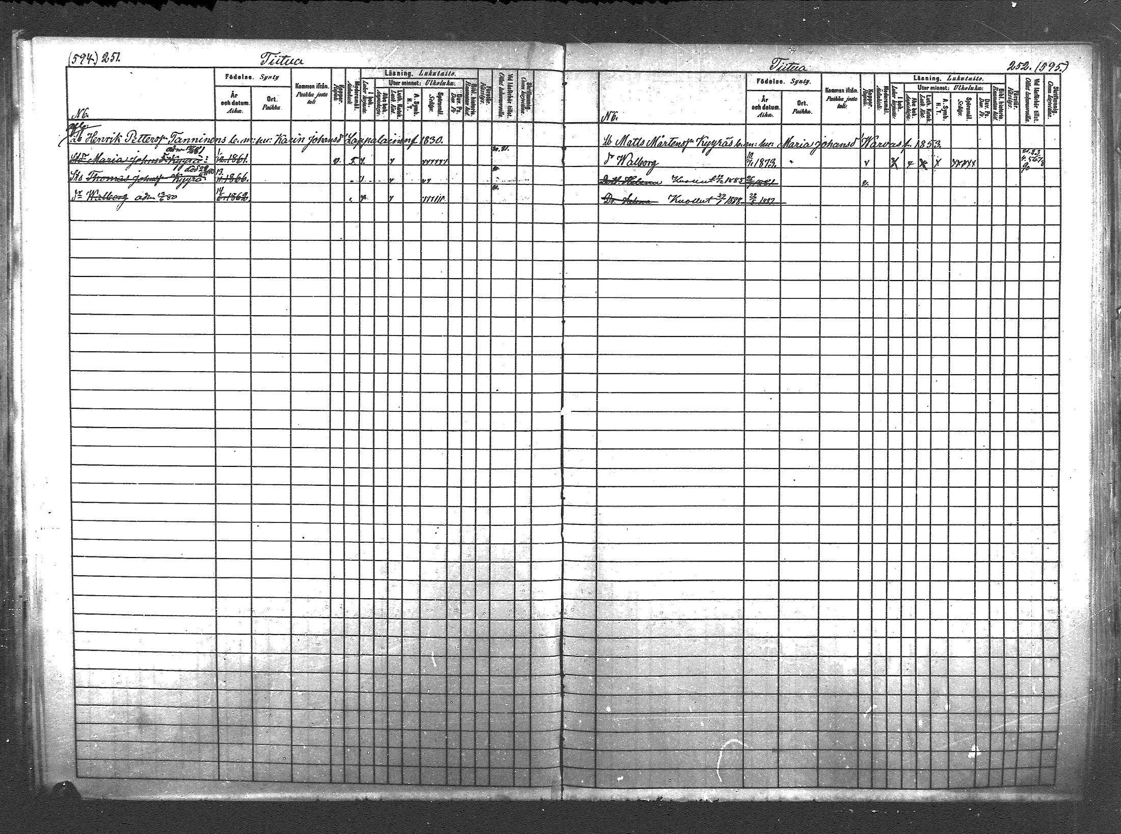 [ ../kirjat/Kirkonkirjat/pyhajarvi_vpl/lastenkirja_1880-1889_mko274-286/kuvat/288.jpg ]