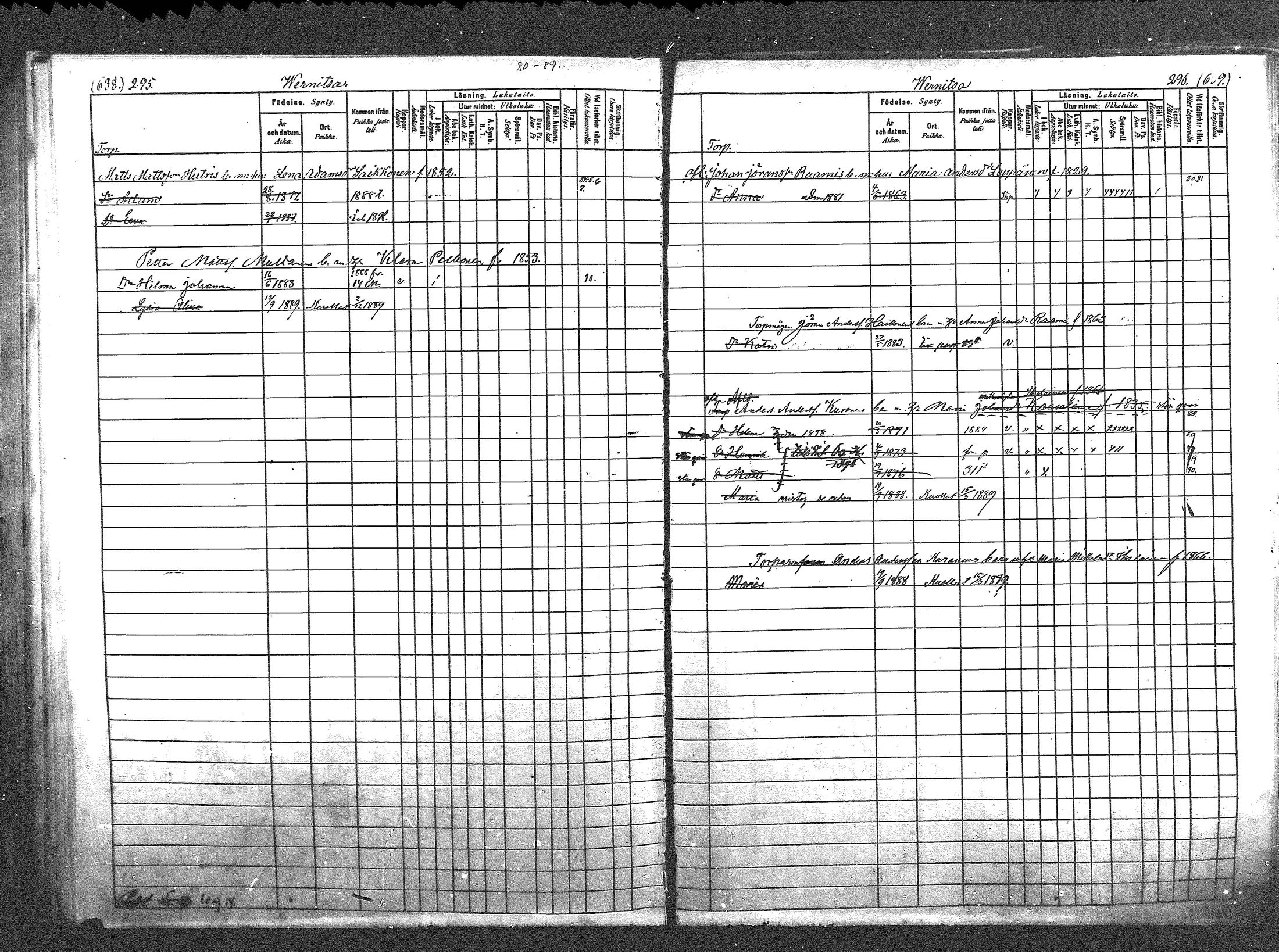 [ ../kirjat/Kirkonkirjat/pyhajarvi_vpl/lastenkirja_1880-1889_mko274-286/kuvat/310.jpg ]