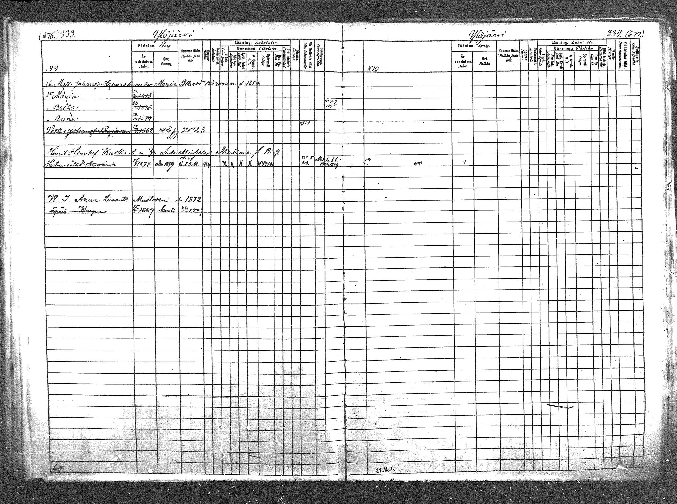 [ ../kirjat/Kirkonkirjat/pyhajarvi_vpl/lastenkirja_1880-1889_mko274-286/kuvat/328.jpg ]