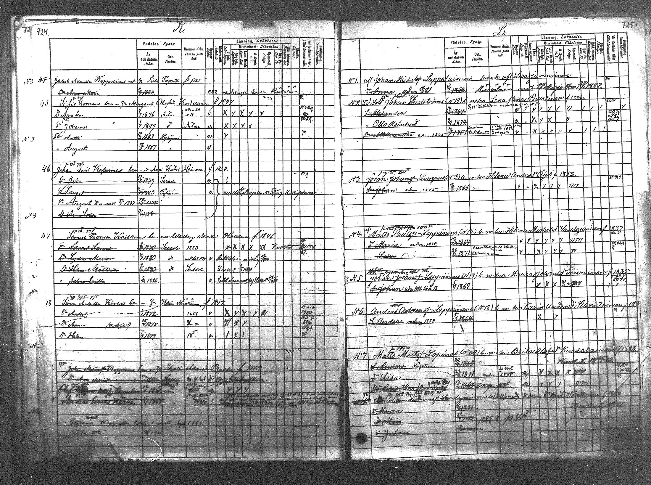 [ ../kirjat/Kirkonkirjat/pyhajarvi_vpl/lastenkirja_1880-1889_mko274-286/kuvat/348.jpg ]