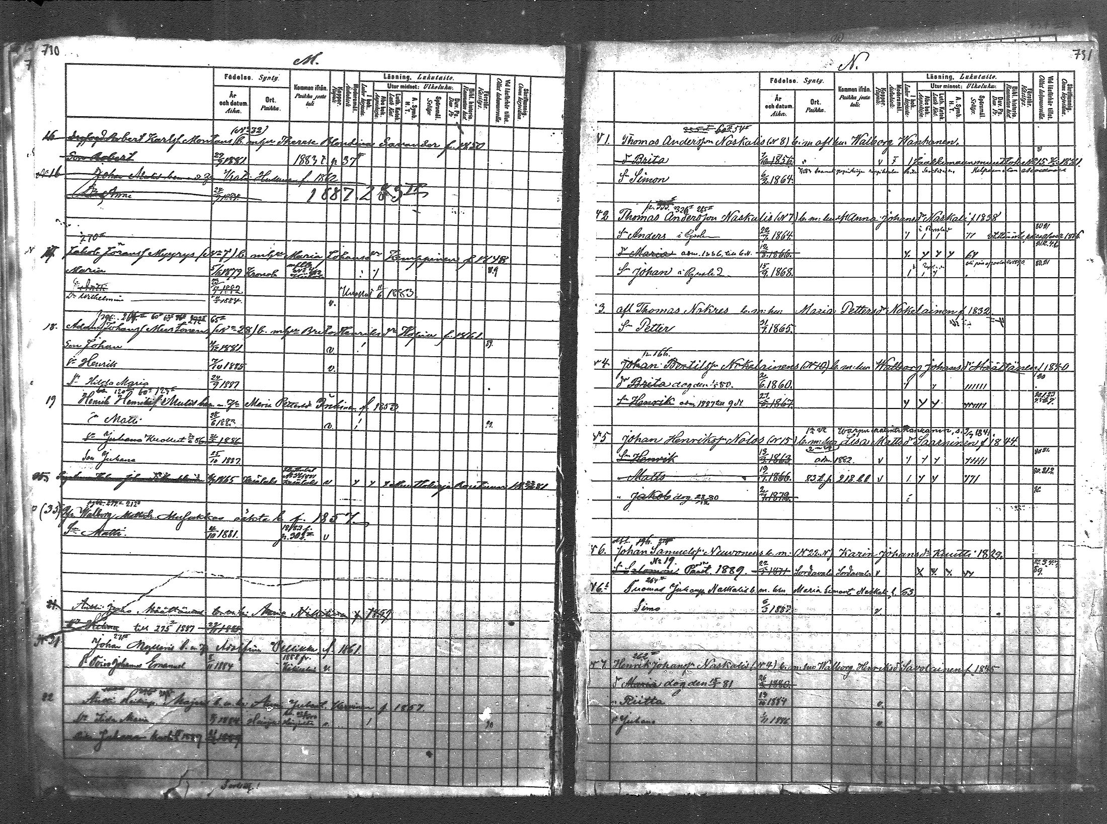 [ ../kirjat/Kirkonkirjat/pyhajarvi_vpl/lastenkirja_1880-1889_mko274-286/kuvat/351.jpg ]