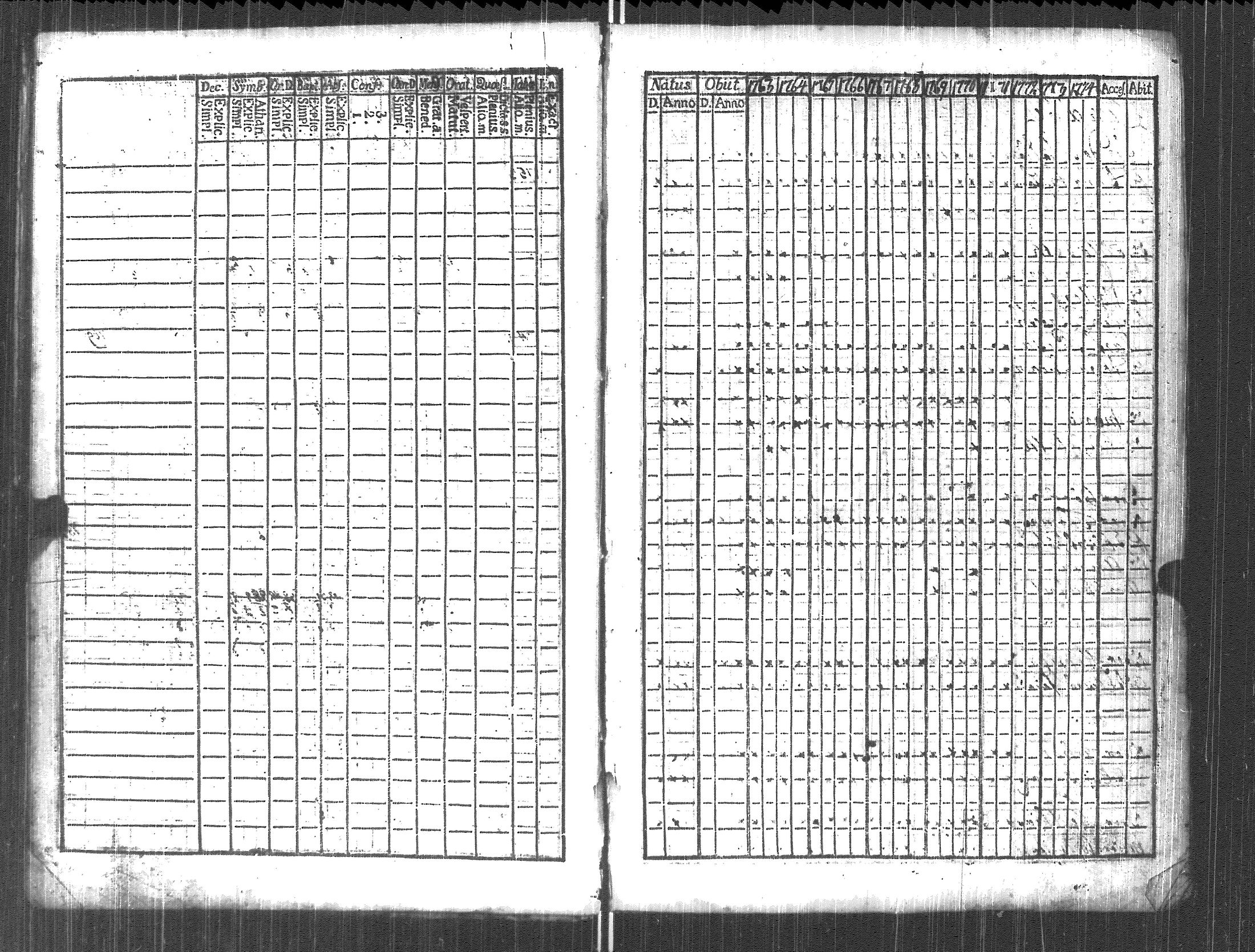 [ ../kirjat/Kirkonkirjat/pyhajarvi_vpl/rippikirja_1763-1774_uk707/kuvat/14.jpg ]