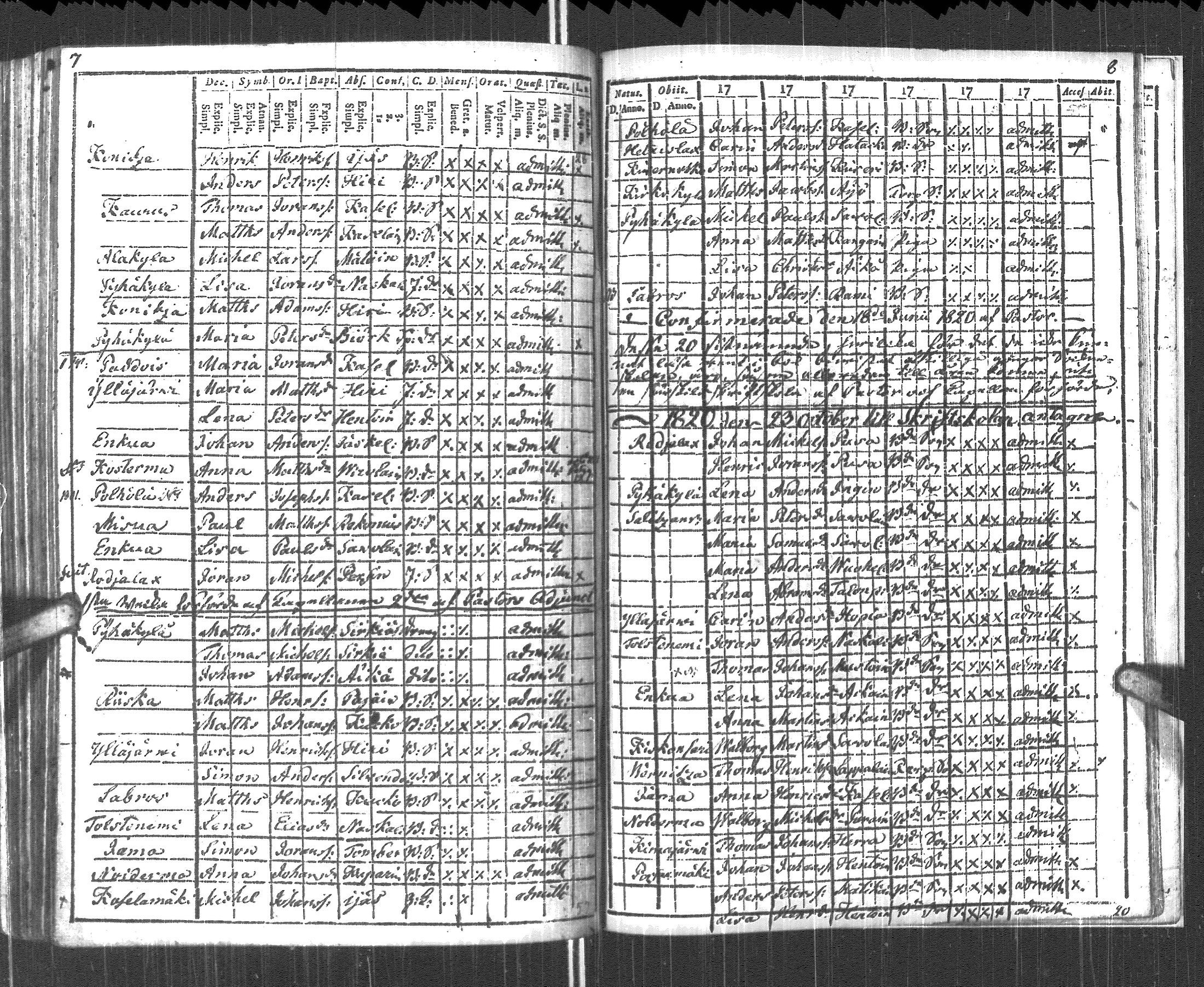 [ ../kirjat/Kirkonkirjat/pyhajarvi_vpl/rippikirja_1800-1812_uk708/kuvat/275.jpg ]