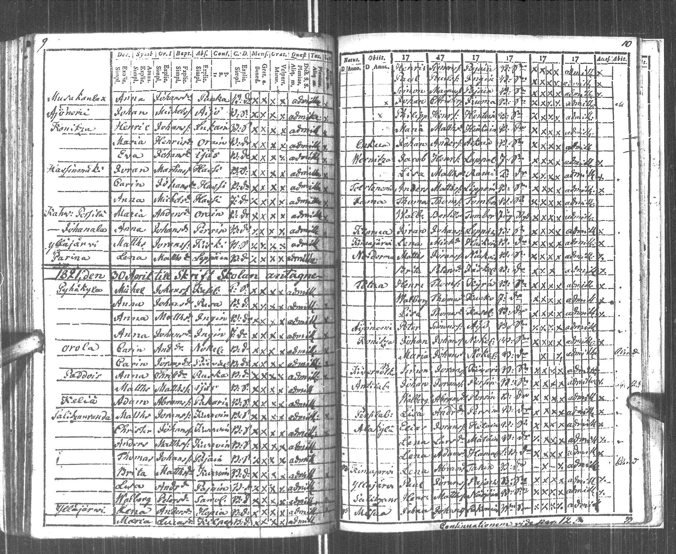 [ ../kirjat/Kirkonkirjat/pyhajarvi_vpl/rippikirja_1800-1812_uk708/kuvat/276.jpg ]