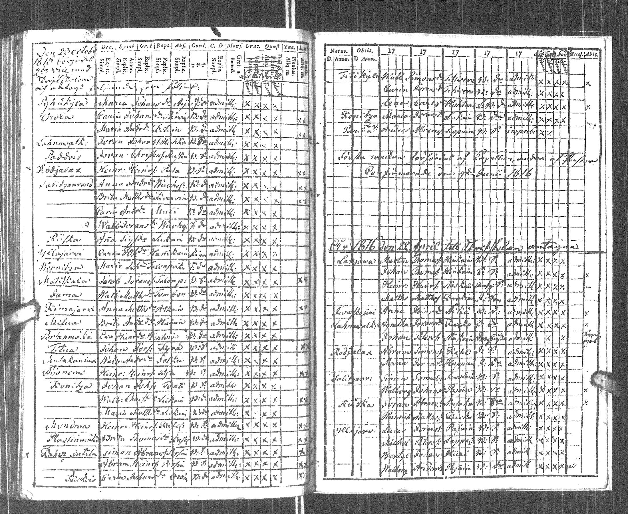 [ ../kirjat/Kirkonkirjat/pyhajarvi_vpl/rippikirja_1800-1812_uk708/kuvat/287.jpg ]