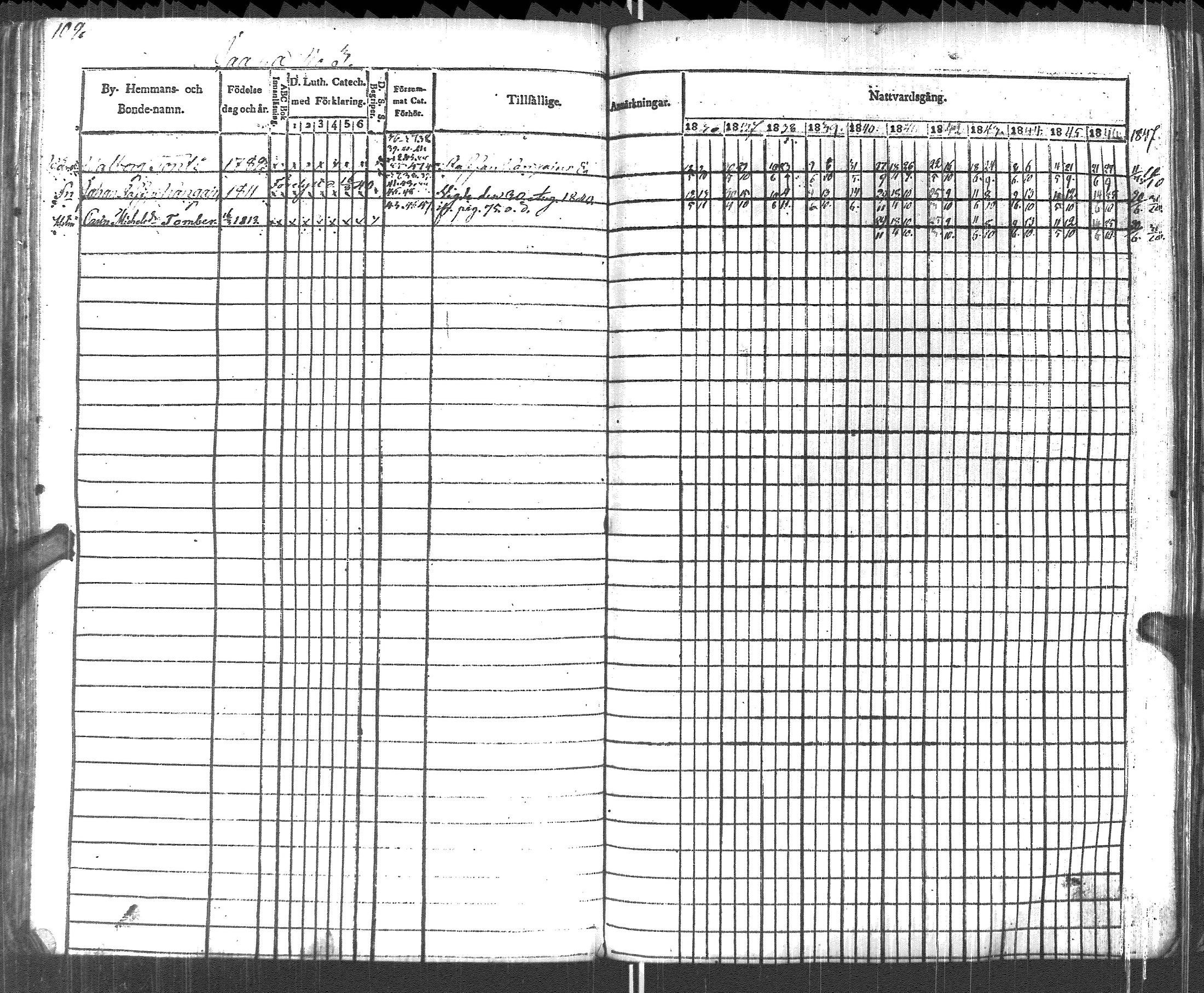 [ ../kirjat/Kirkonkirjat/pyhajarvi_vpl/rippikirja_1836-1848_uk708-709/kuvat/105.jpg ]