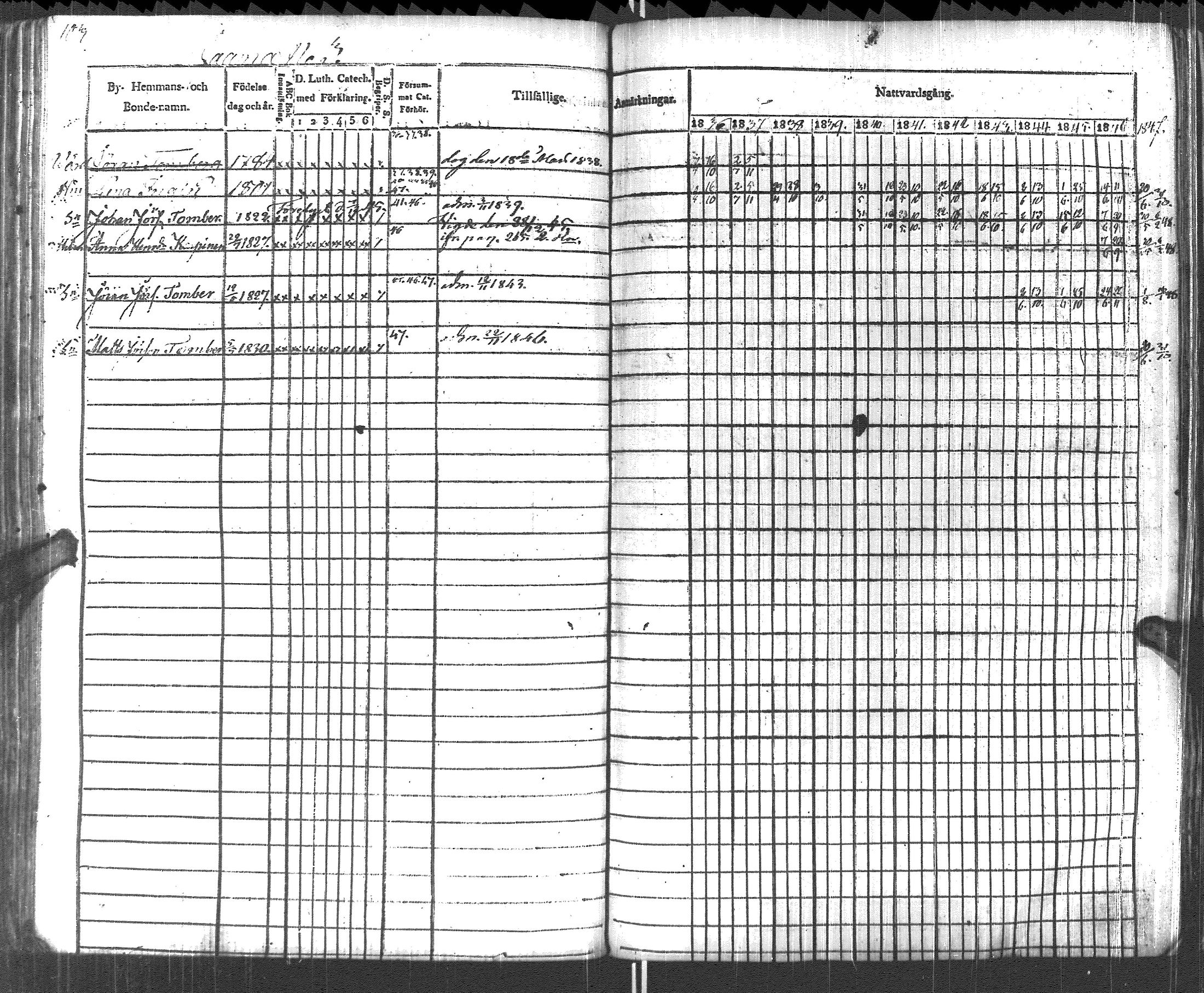 [ ../kirjat/Kirkonkirjat/pyhajarvi_vpl/rippikirja_1836-1848_uk708-709/kuvat/106.jpg ]