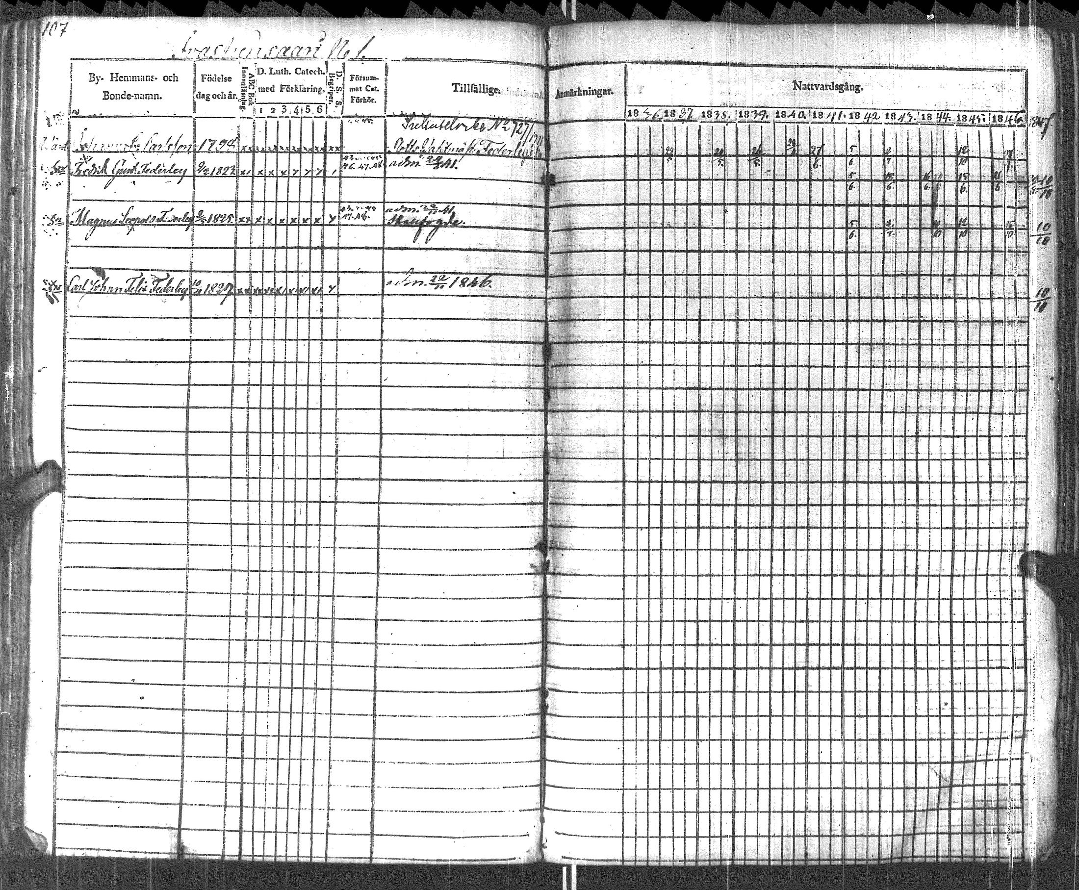 [ ../kirjat/Kirkonkirjat/pyhajarvi_vpl/rippikirja_1836-1848_uk708-709/kuvat/110.jpg ]