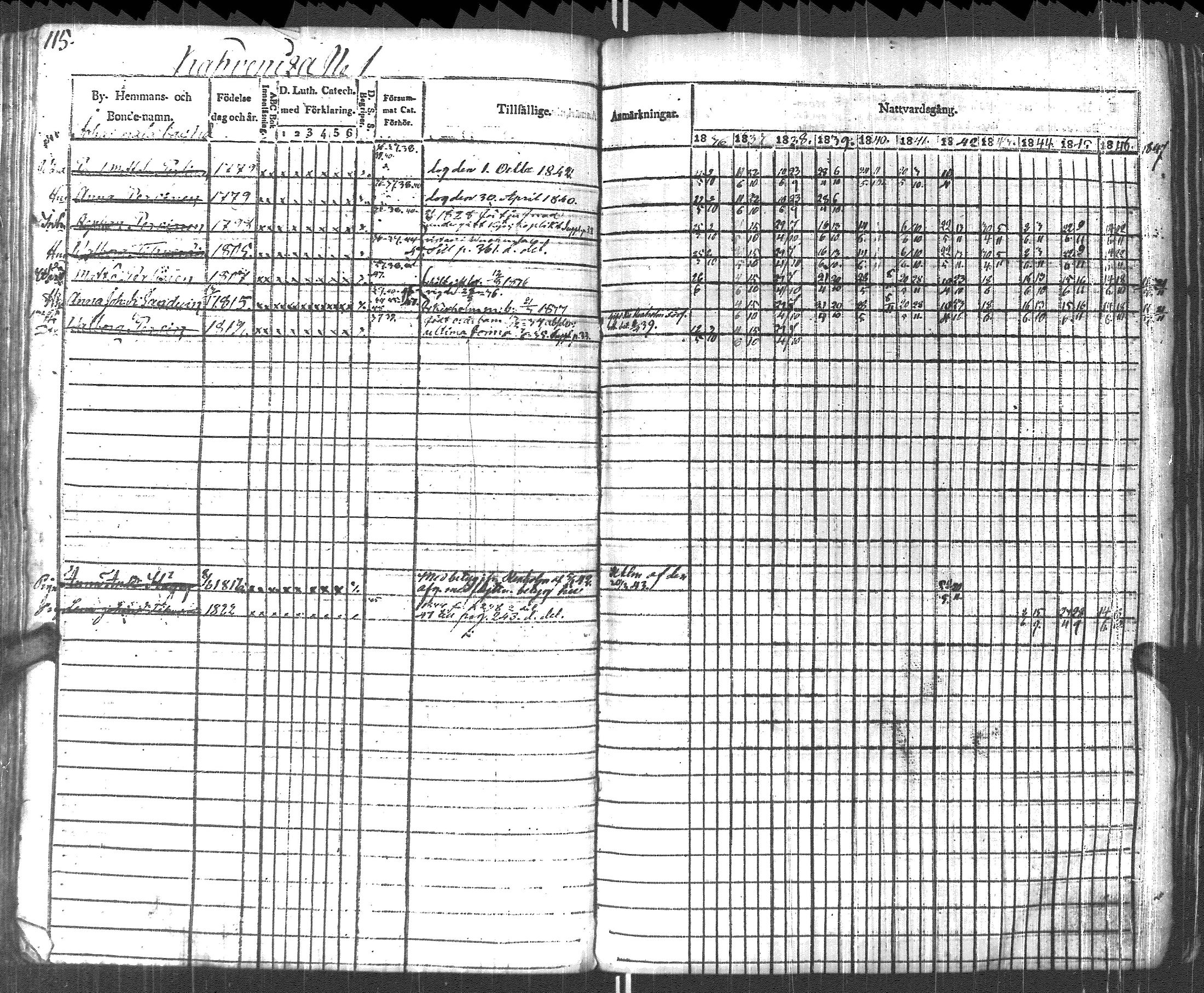 [ ../kirjat/Kirkonkirjat/pyhajarvi_vpl/rippikirja_1836-1848_uk708-709/kuvat/118.jpg ]