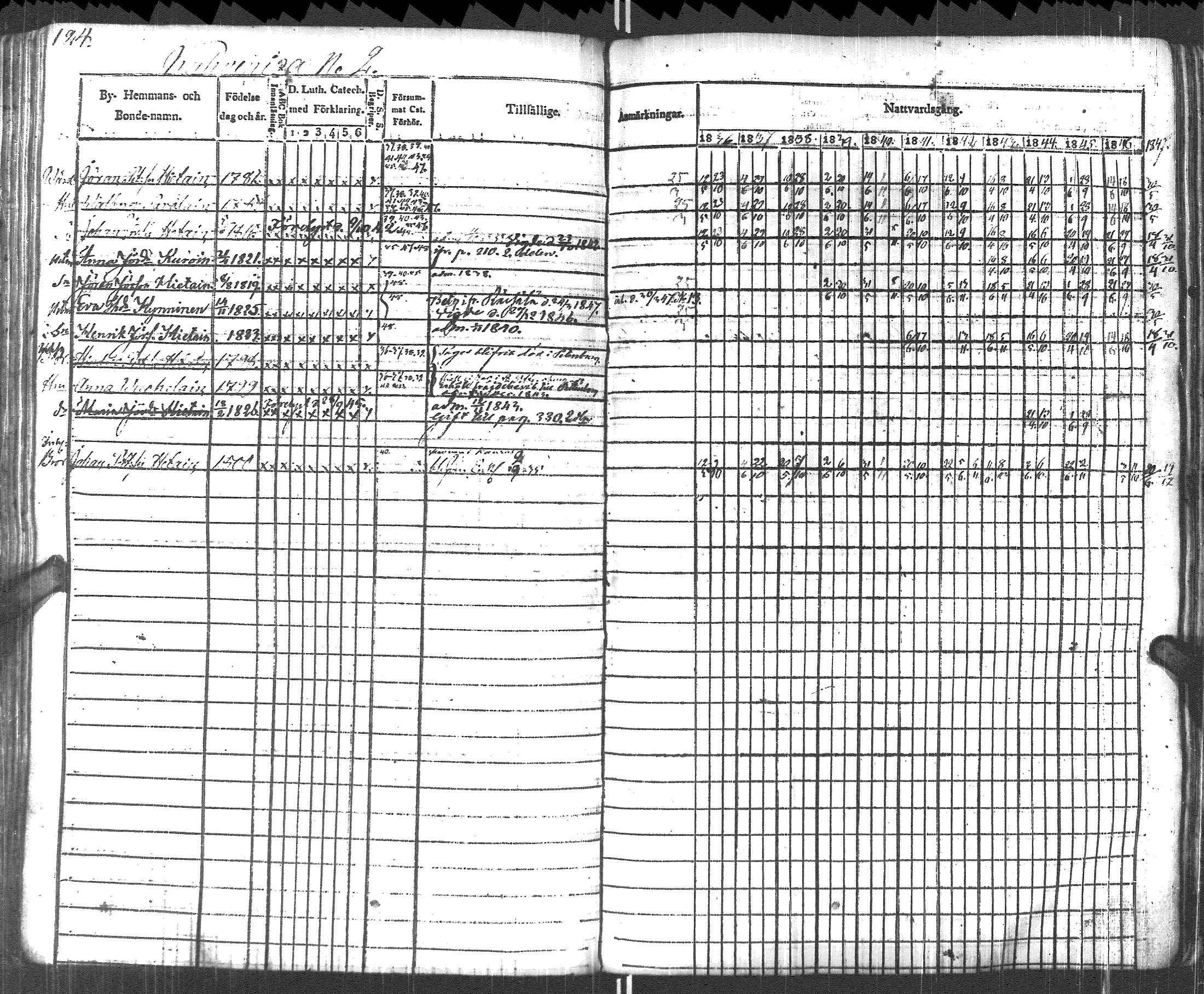[ ../kirjat/Kirkonkirjat/pyhajarvi_vpl/rippikirja_1836-1848_uk708-709/kuvat/127.jpg ]