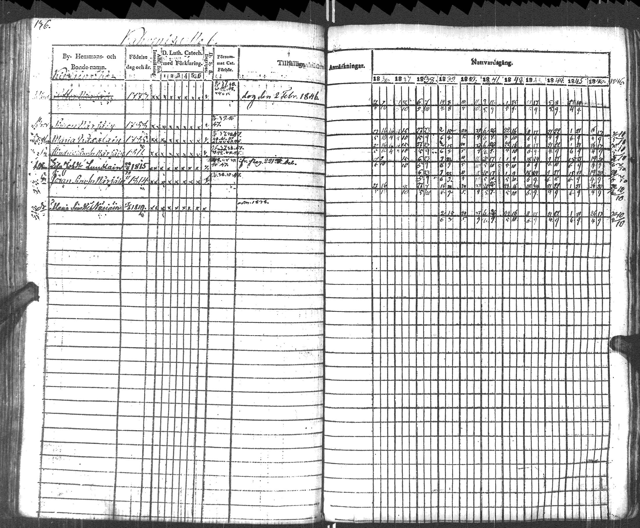 [ ../kirjat/Kirkonkirjat/pyhajarvi_vpl/rippikirja_1836-1848_uk708-709/kuvat/139.jpg ]
