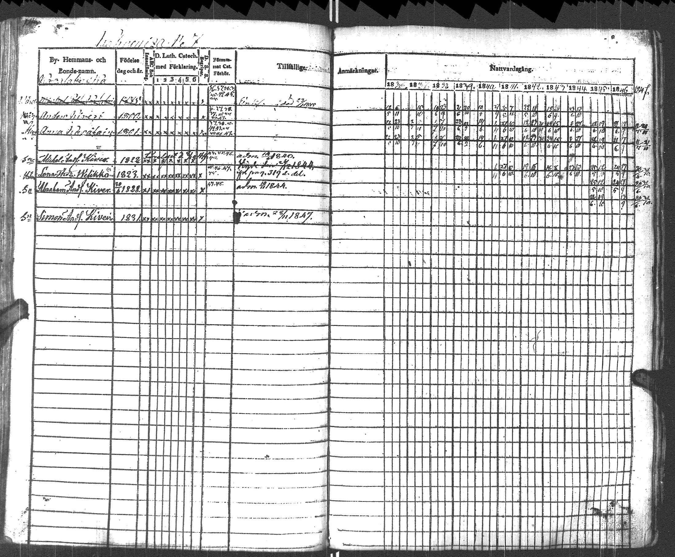 [ ../kirjat/Kirkonkirjat/pyhajarvi_vpl/rippikirja_1836-1848_uk708-709/kuvat/146.jpg ]