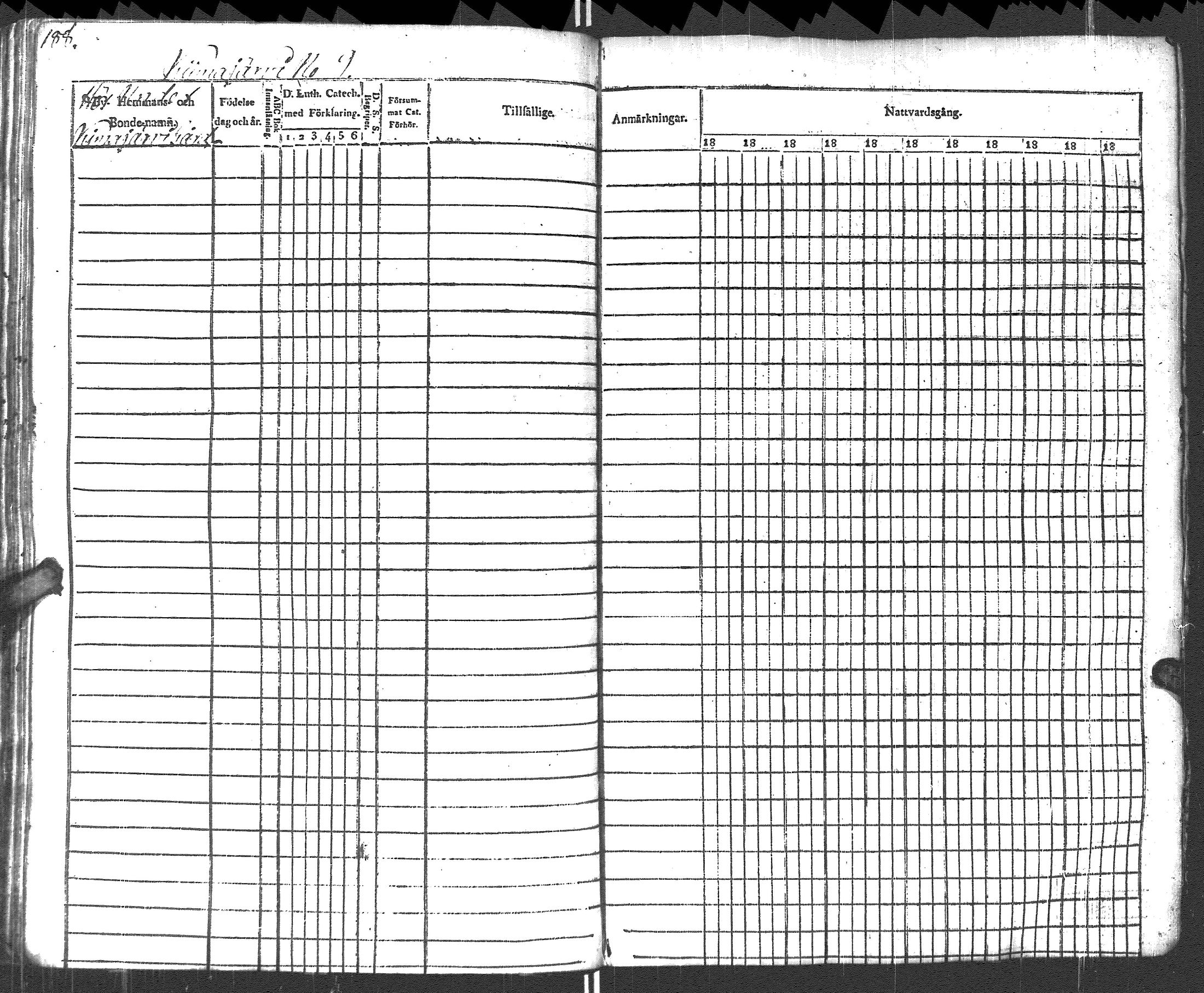 [ ../kirjat/Kirkonkirjat/pyhajarvi_vpl/rippikirja_1836-1848_uk708-709/kuvat/191.jpg ]