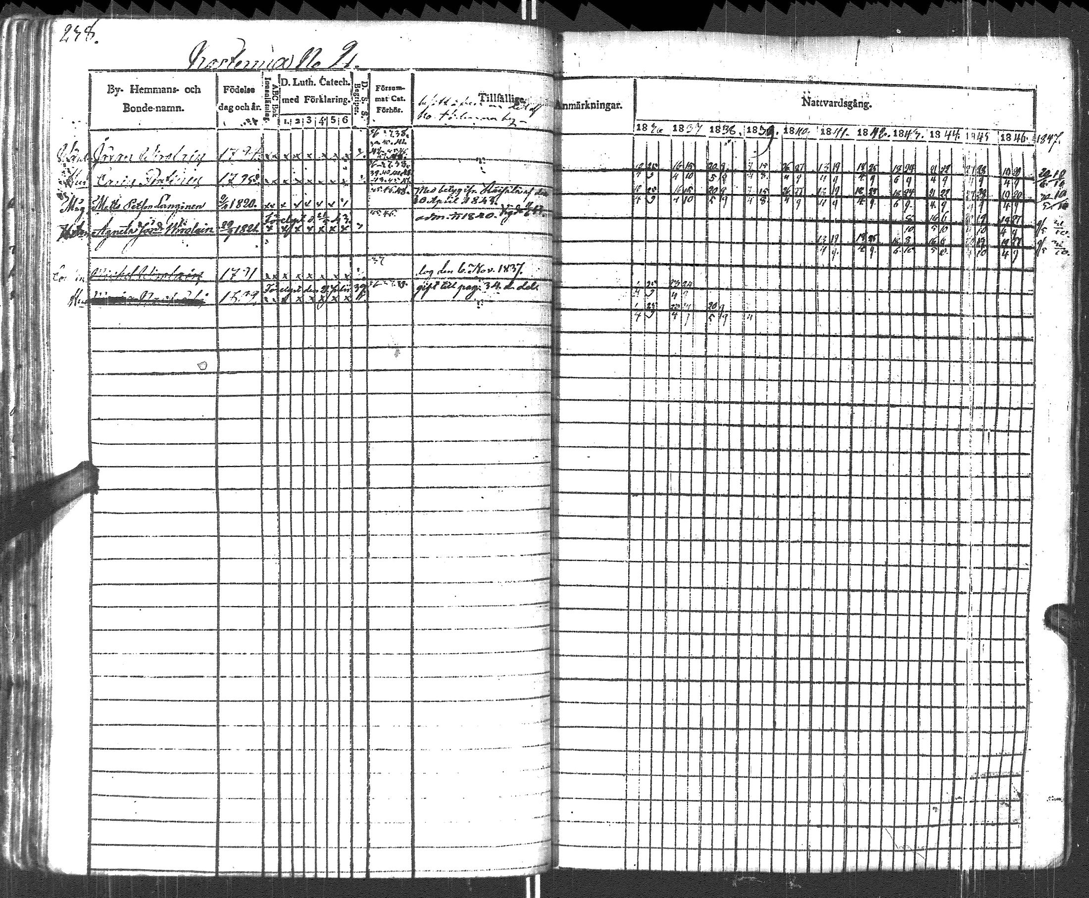 [ ../kirjat/Kirkonkirjat/pyhajarvi_vpl/rippikirja_1836-1848_uk708-709/kuvat/241.jpg ]