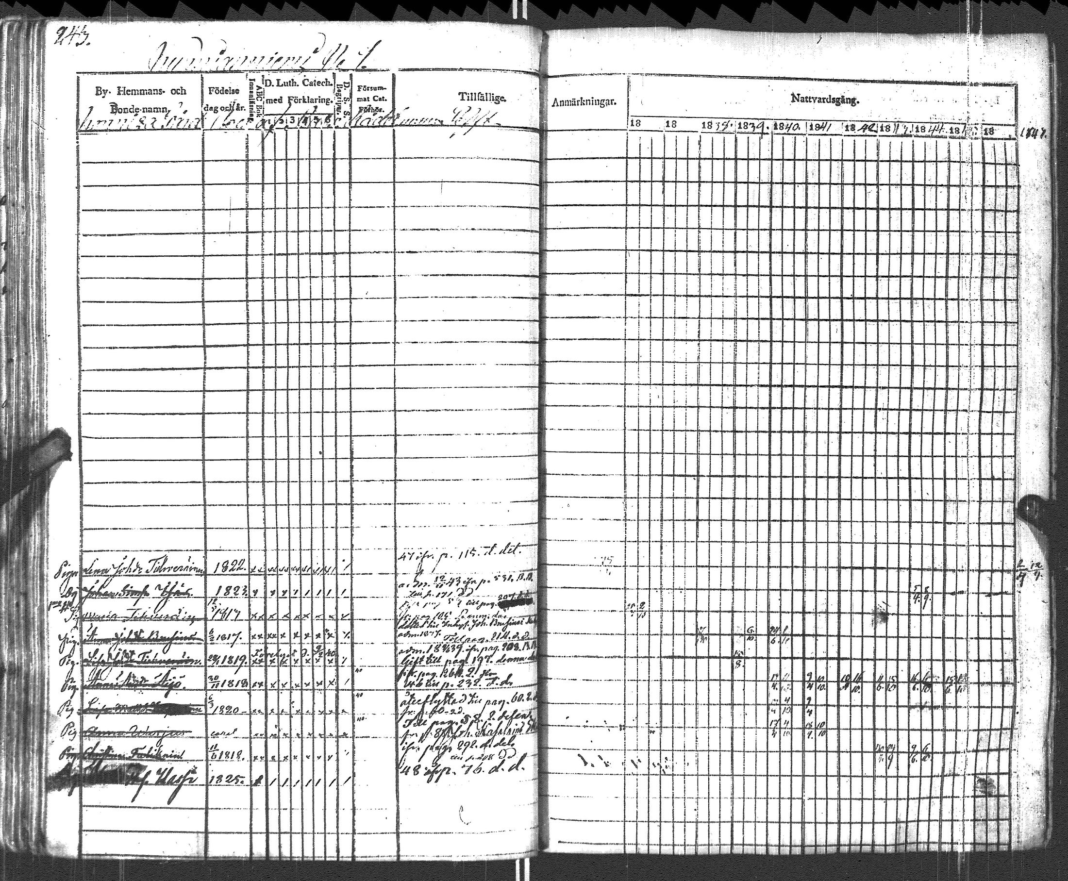 [ ../kirjat/Kirkonkirjat/pyhajarvi_vpl/rippikirja_1836-1848_uk708-709/kuvat/246.jpg ]