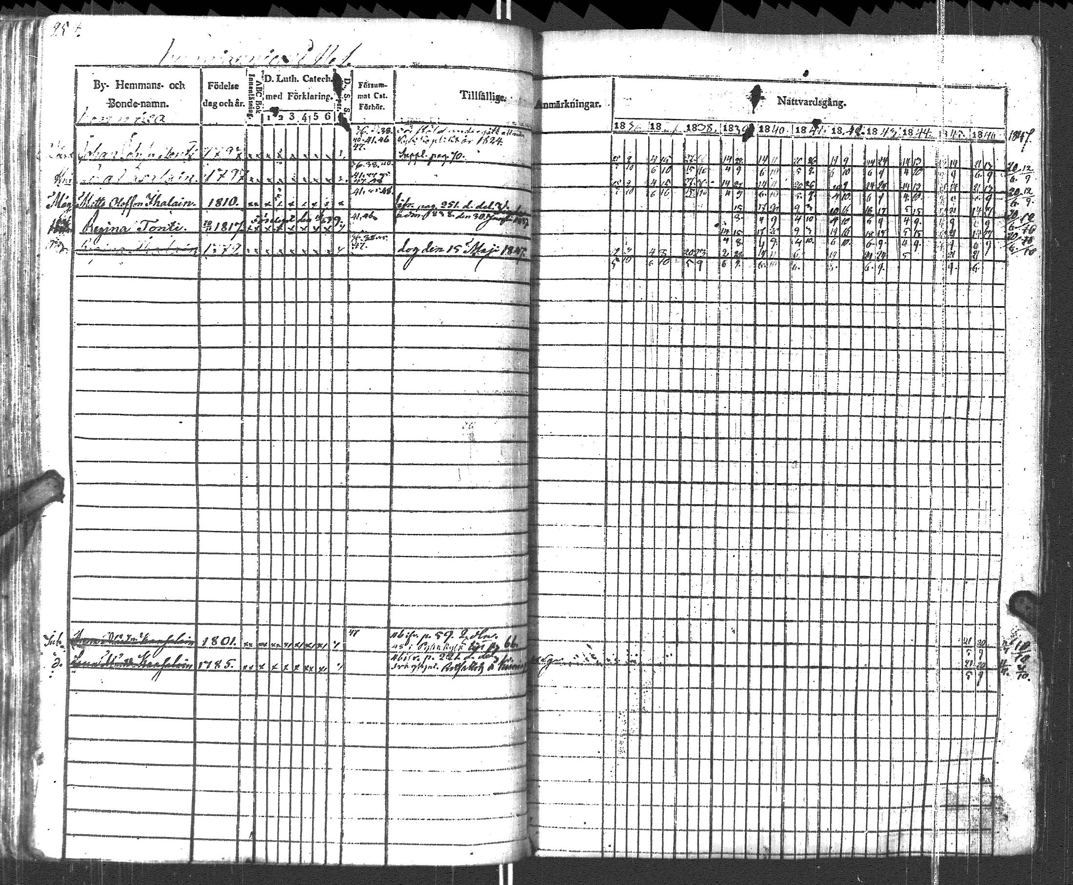 [ ../kirjat/Kirkonkirjat/pyhajarvi_vpl/rippikirja_1836-1848_uk708-709/kuvat/257.jpg ]
