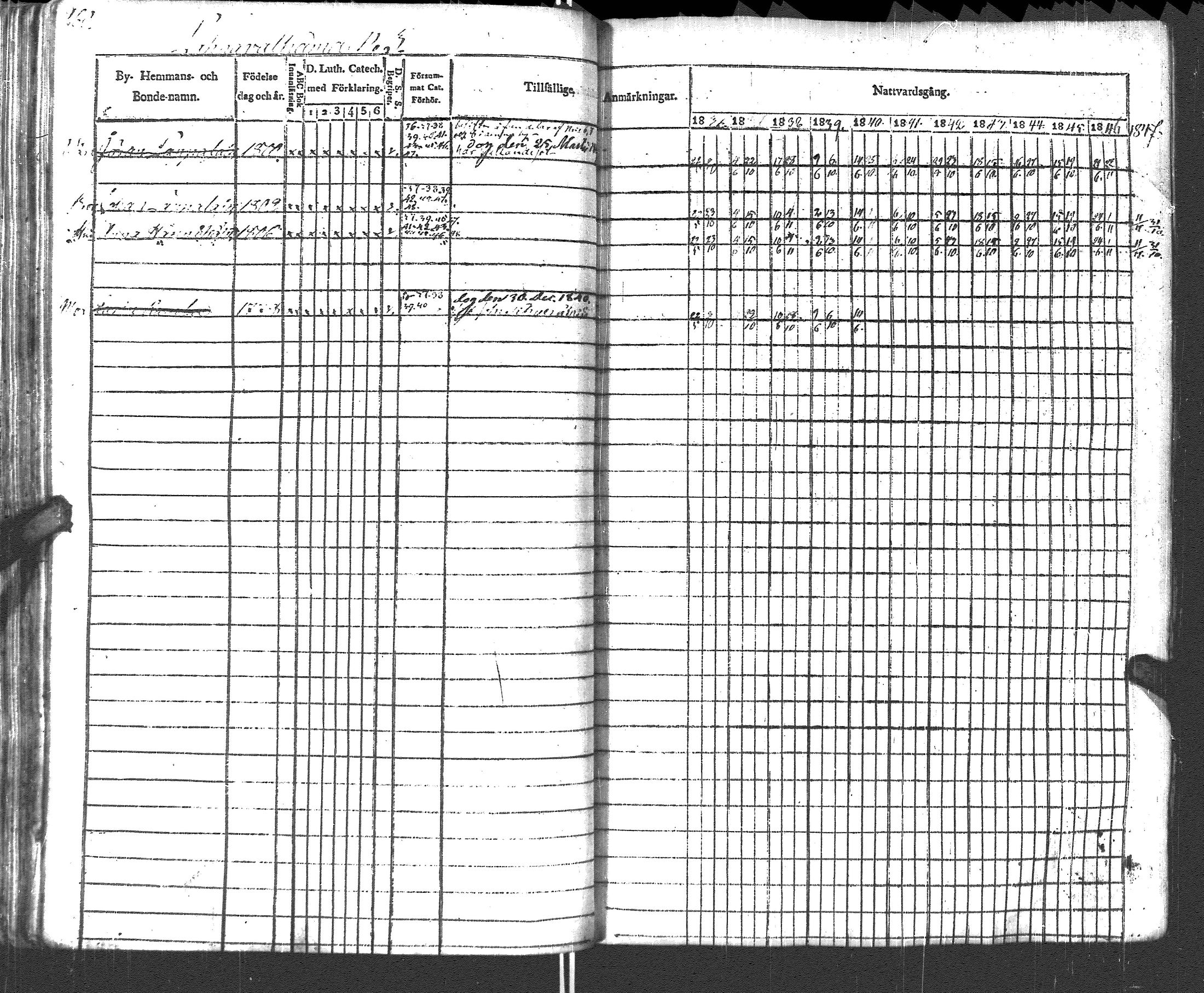 [ ../kirjat/Kirkonkirjat/pyhajarvi_vpl/rippikirja_1836-1848_uk708-709/kuvat/263.jpg ]
