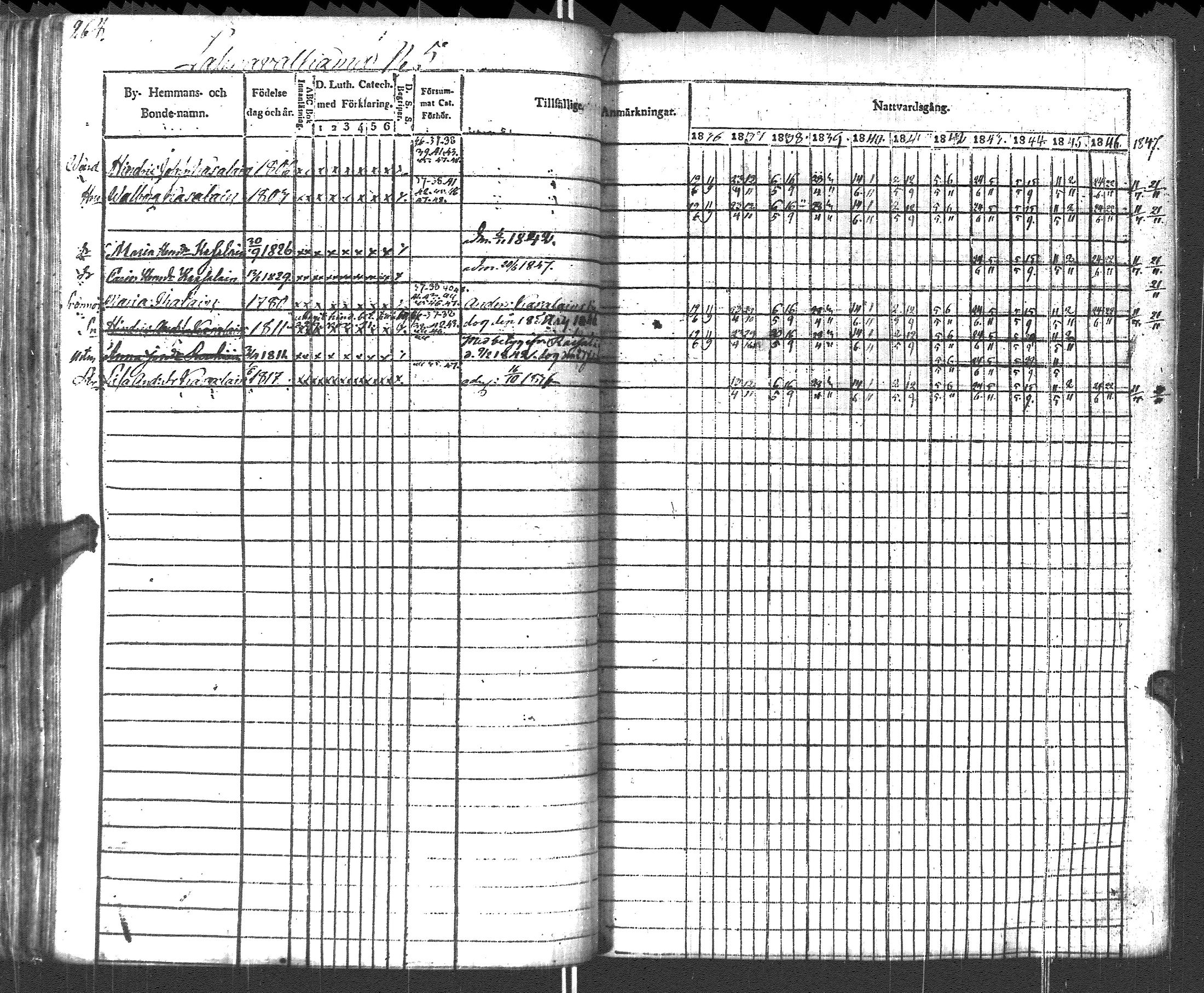 [ ../kirjat/Kirkonkirjat/pyhajarvi_vpl/rippikirja_1836-1848_uk708-709/kuvat/267.jpg ]
