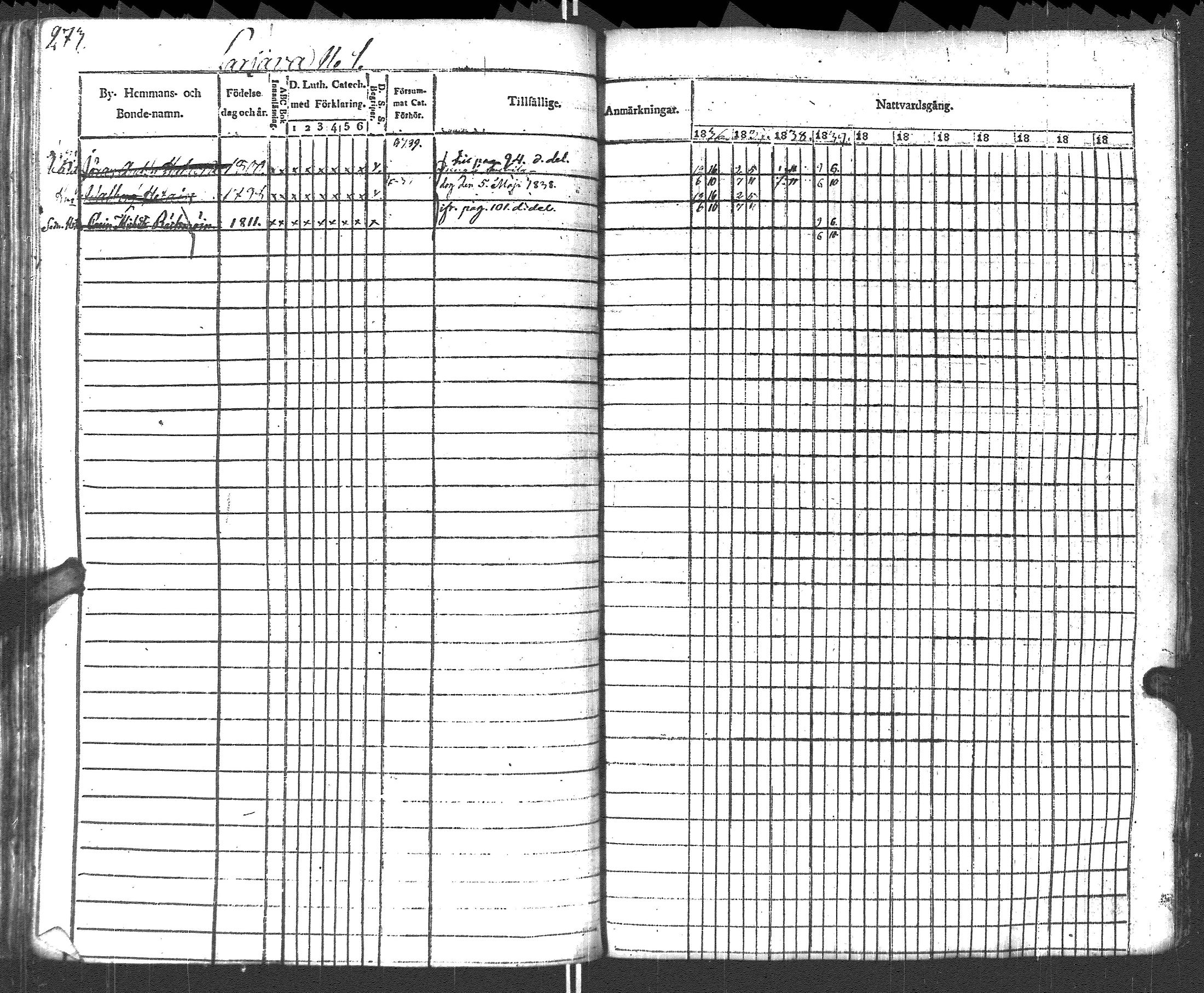 [ ../kirjat/Kirkonkirjat/pyhajarvi_vpl/rippikirja_1836-1848_uk708-709/kuvat/276.jpg ]