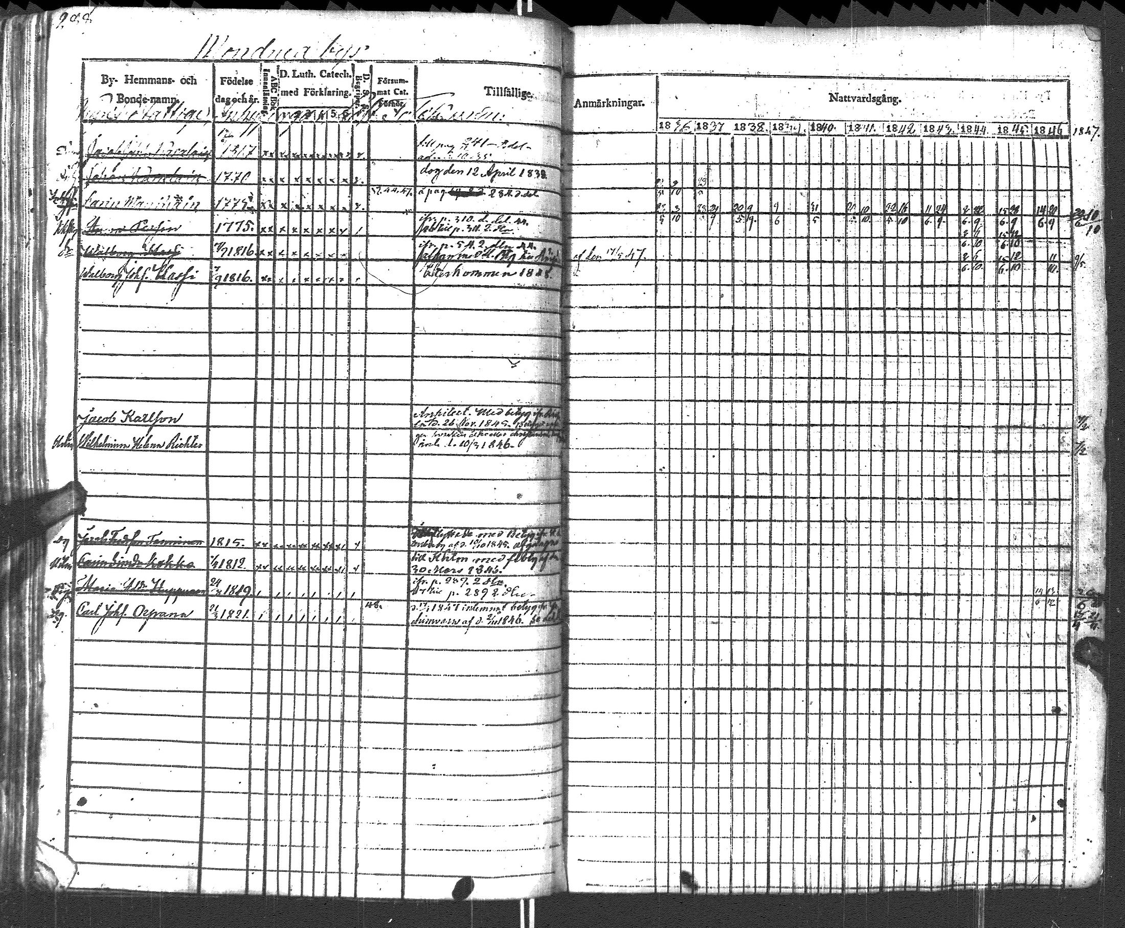 [ ../kirjat/Kirkonkirjat/pyhajarvi_vpl/rippikirja_1836-1848_uk708-709/kuvat/291.jpg ]