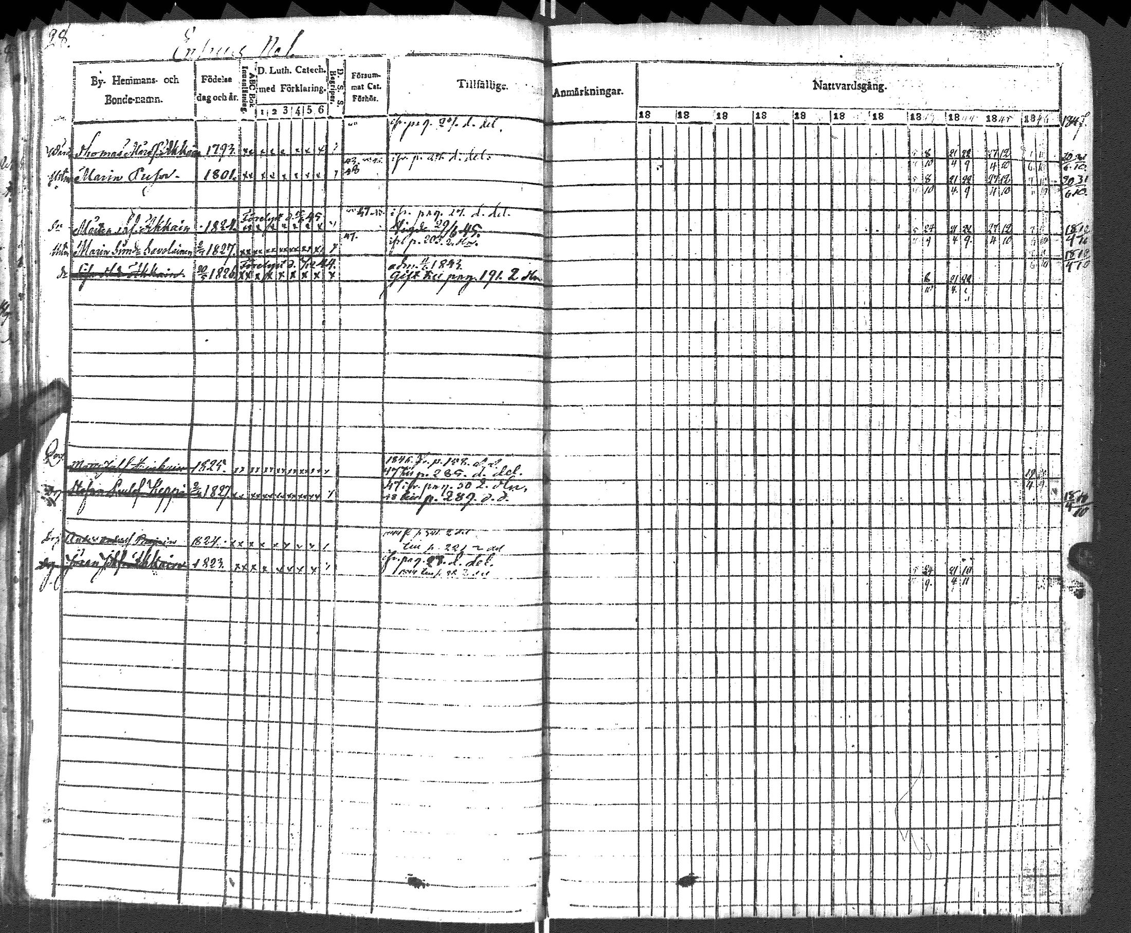 [ ../kirjat/Kirkonkirjat/pyhajarvi_vpl/rippikirja_1836-1848_uk708-709/kuvat/31.jpg ]