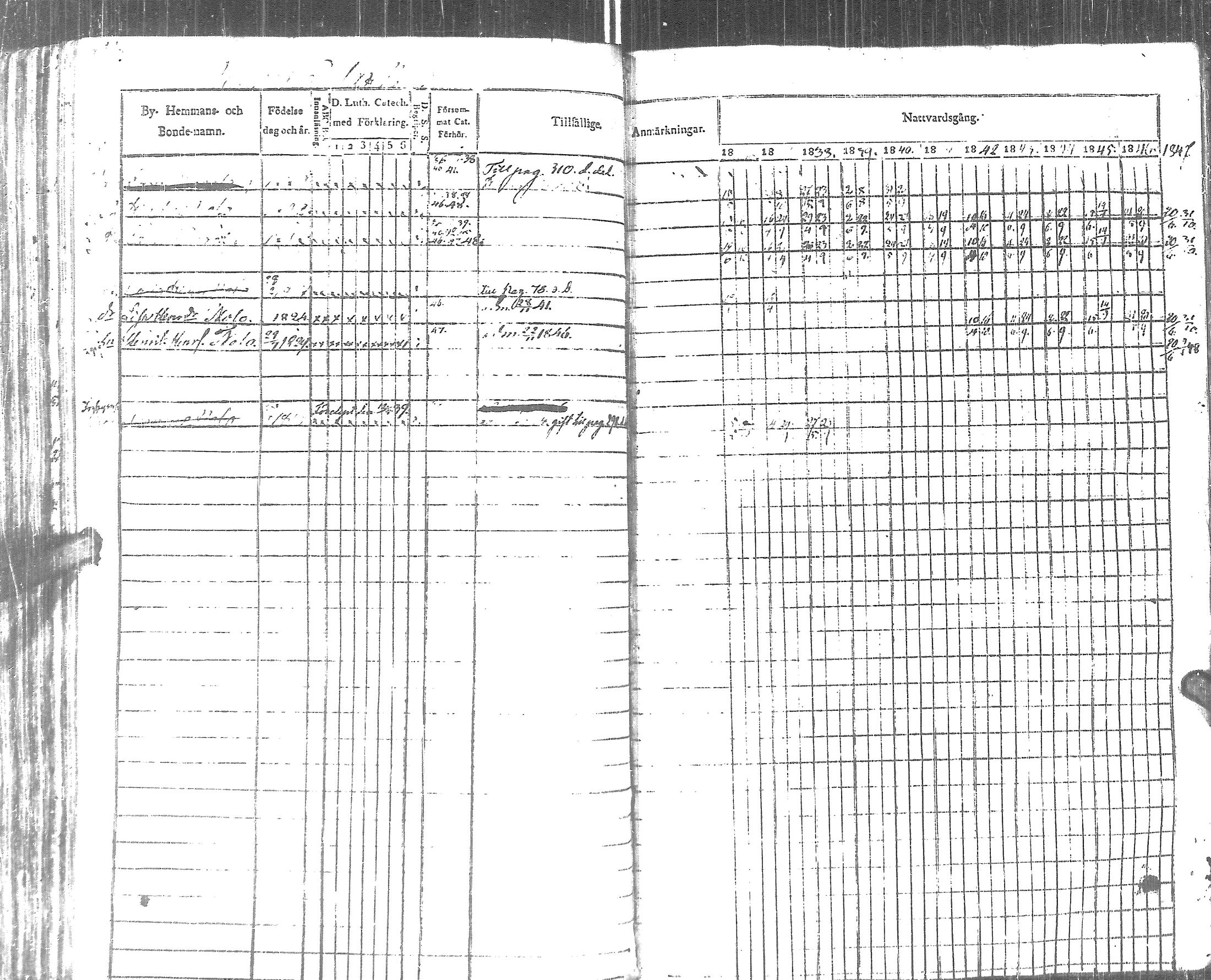 [ ../kirjat/Kirkonkirjat/pyhajarvi_vpl/rippikirja_1836-1848_uk708-709/kuvat/313.jpg ]
