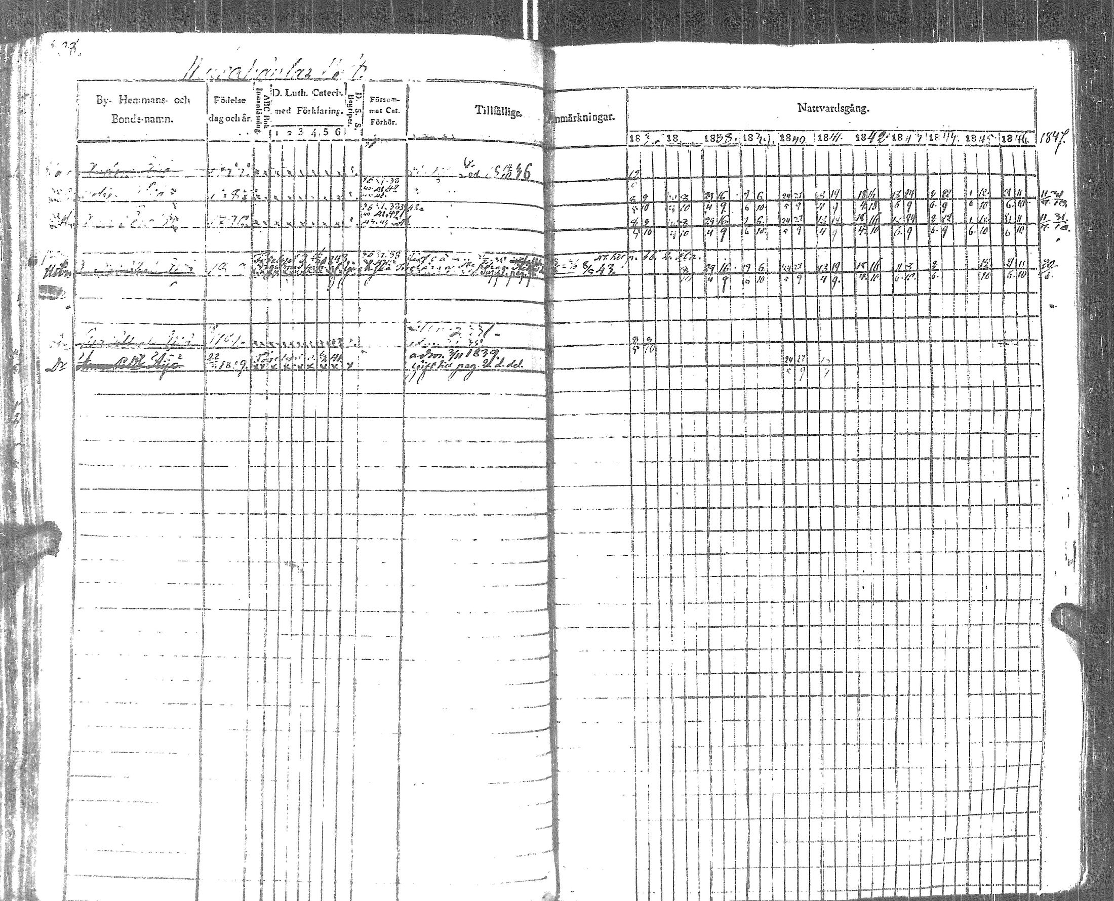 [ ../kirjat/Kirkonkirjat/pyhajarvi_vpl/rippikirja_1836-1848_uk708-709/kuvat/317.jpg ]
