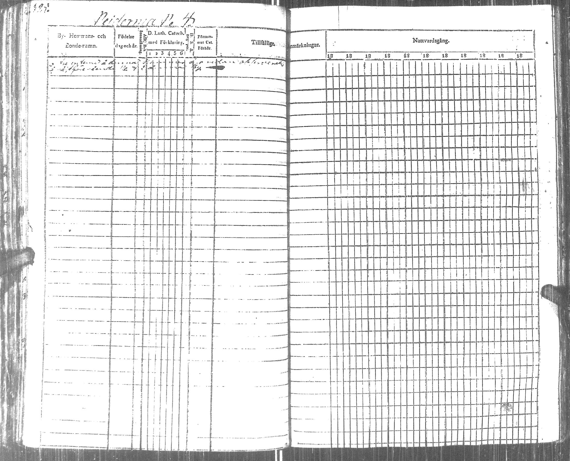 [ ../kirjat/Kirkonkirjat/pyhajarvi_vpl/rippikirja_1836-1848_uk708-709/kuvat/334.jpg ]