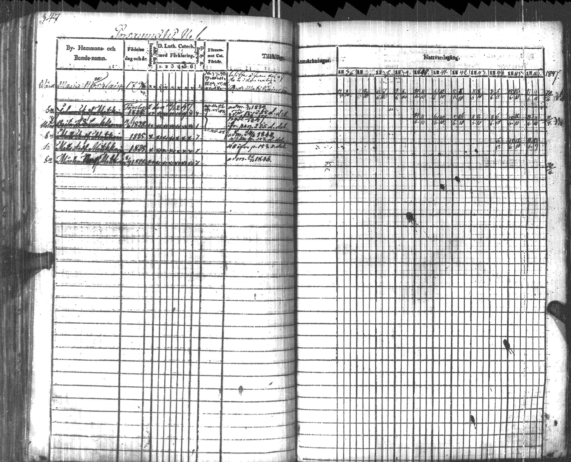 [ ../kirjat/Kirkonkirjat/pyhajarvi_vpl/rippikirja_1836-1848_uk708-709/kuvat/356.jpg ]