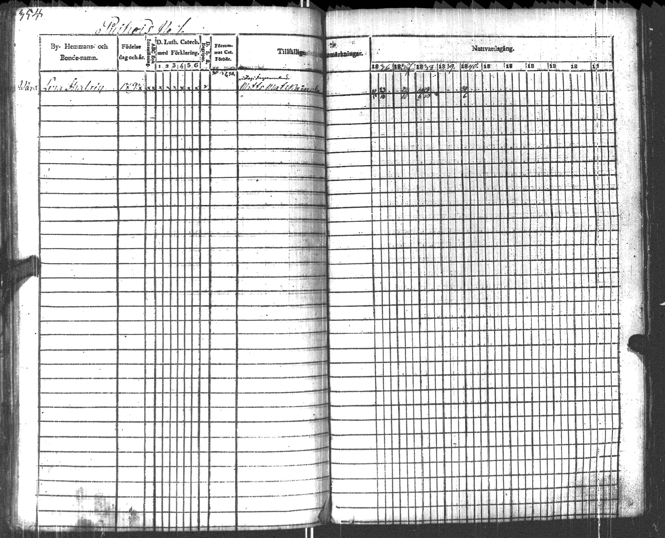 [ ../kirjat/Kirkonkirjat/pyhajarvi_vpl/rippikirja_1836-1848_uk708-709/kuvat/363.jpg ]