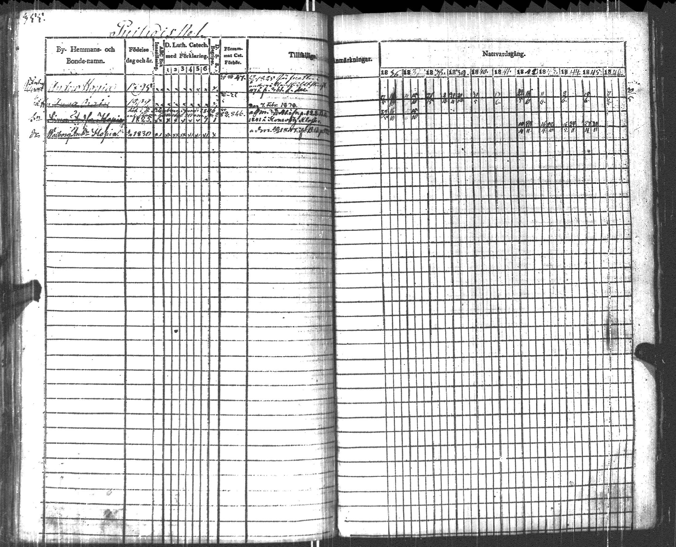 [ ../kirjat/Kirkonkirjat/pyhajarvi_vpl/rippikirja_1836-1848_uk708-709/kuvat/364.jpg ]
