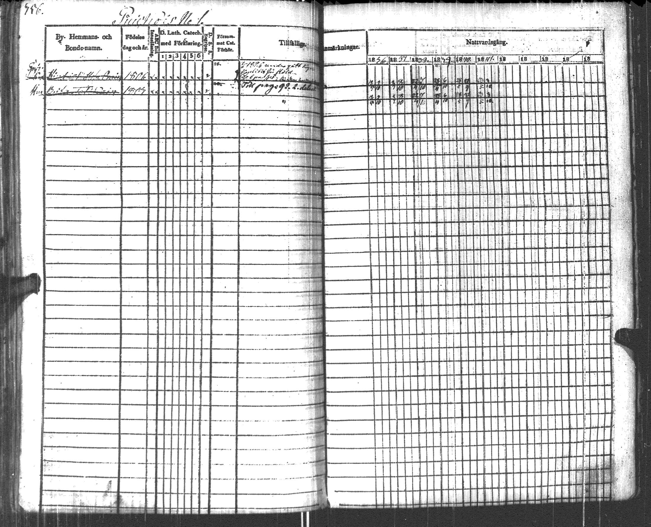 [ ../kirjat/Kirkonkirjat/pyhajarvi_vpl/rippikirja_1836-1848_uk708-709/kuvat/365.jpg ]