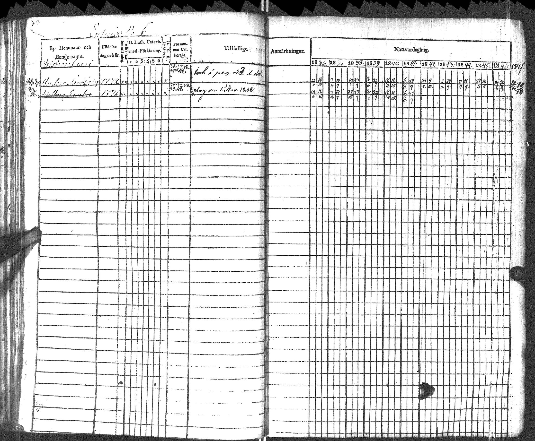 [ ../kirjat/Kirkonkirjat/pyhajarvi_vpl/rippikirja_1836-1848_uk708-709/kuvat/47.jpg ]