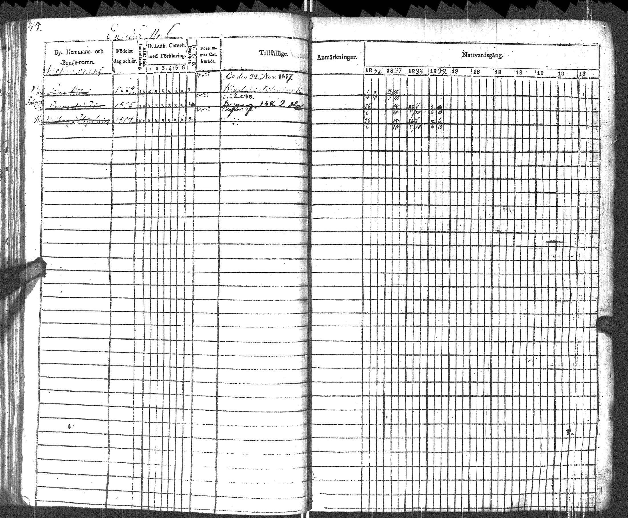 [ ../kirjat/Kirkonkirjat/pyhajarvi_vpl/rippikirja_1836-1848_uk708-709/kuvat/48.jpg ]