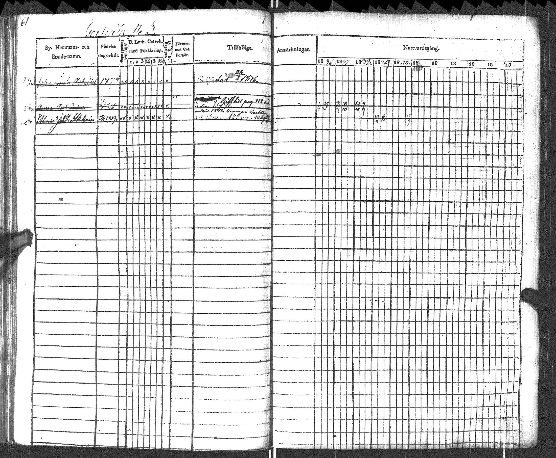 [ ../kirjat/Kirkonkirjat/pyhajarvi_vpl/rippikirja_1836-1848_uk708-709/kuvat/64.jpg ]