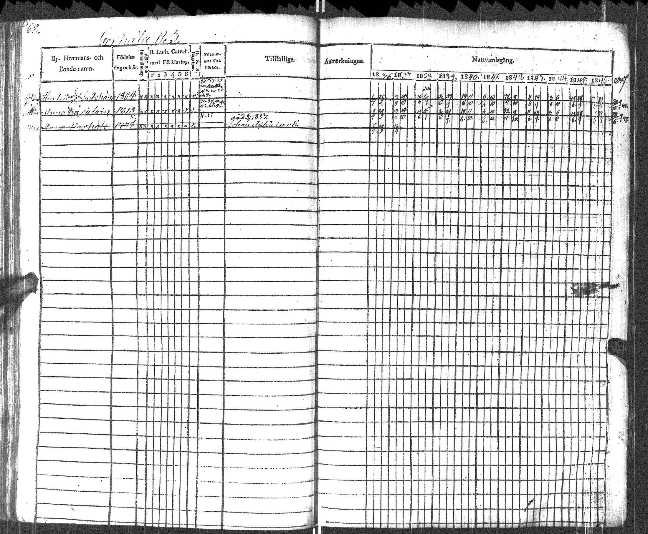 [ ../kirjat/Kirkonkirjat/pyhajarvi_vpl/rippikirja_1836-1848_uk708-709/kuvat/65.jpg ]