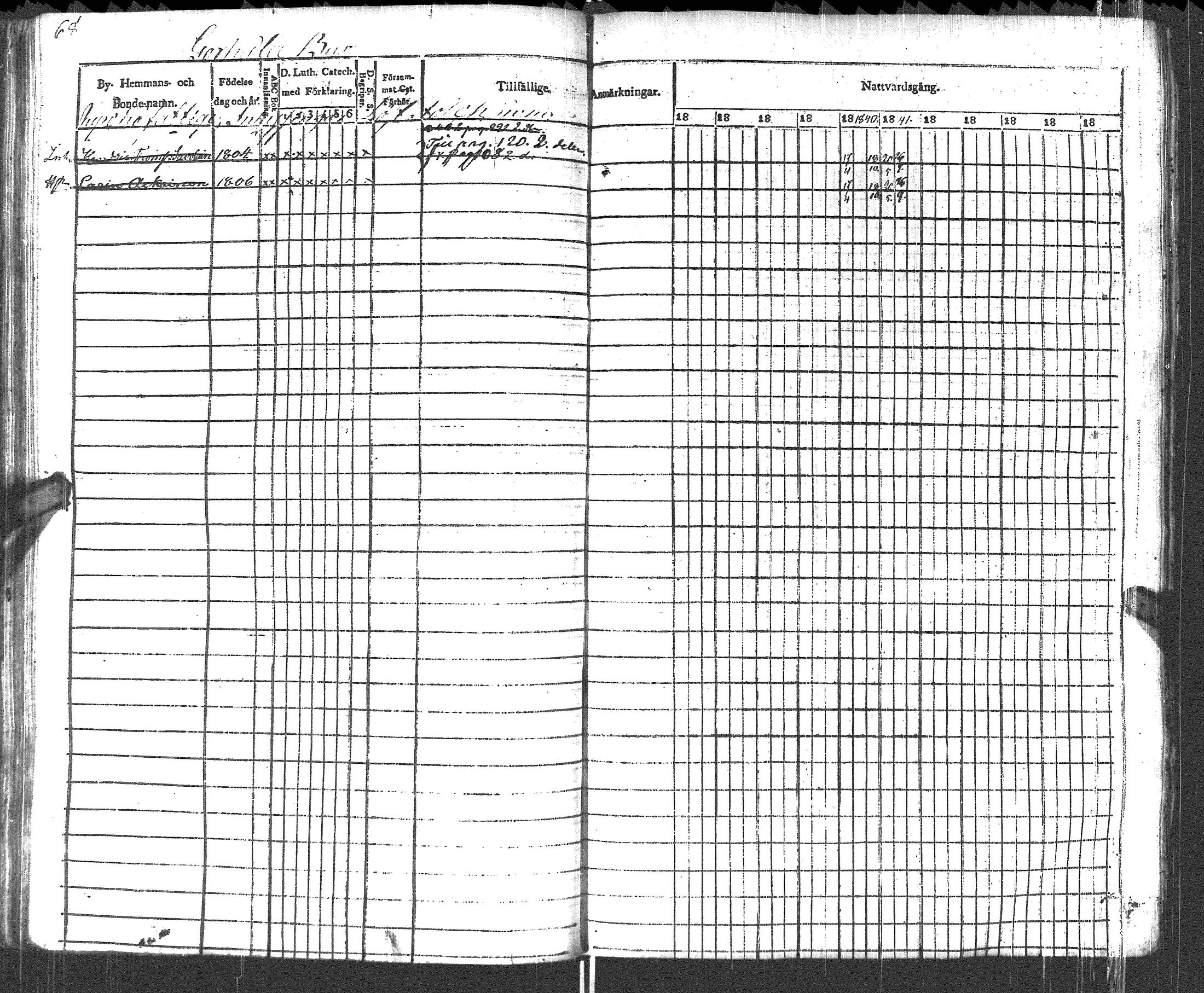 [ ../kirjat/Kirkonkirjat/pyhajarvi_vpl/rippikirja_1836-1848_uk708-709/kuvat/71.jpg ]
