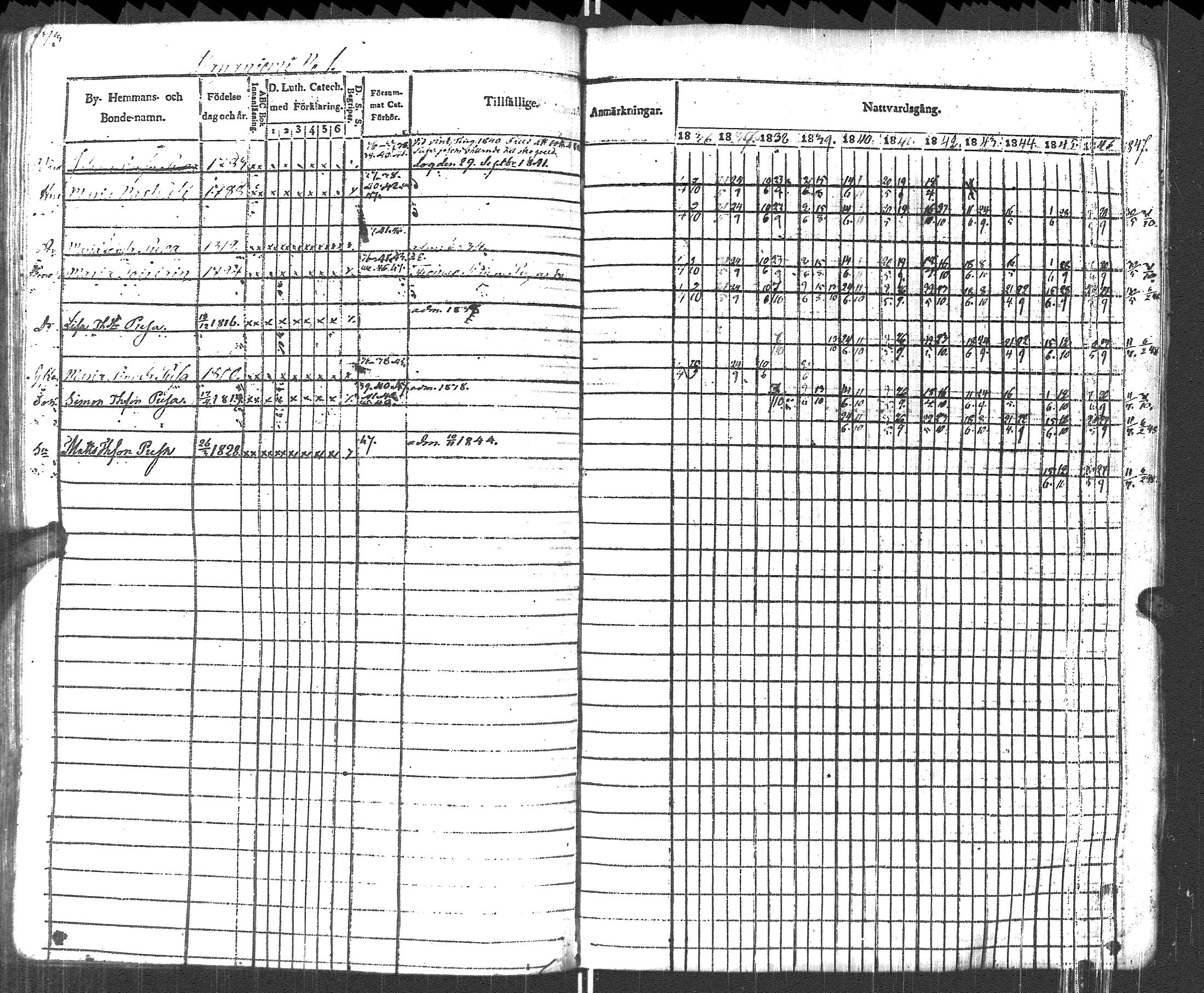 [ ../kirjat/Kirkonkirjat/pyhajarvi_vpl/rippikirja_1836-1848_uk708-709/kuvat/76.jpg ]